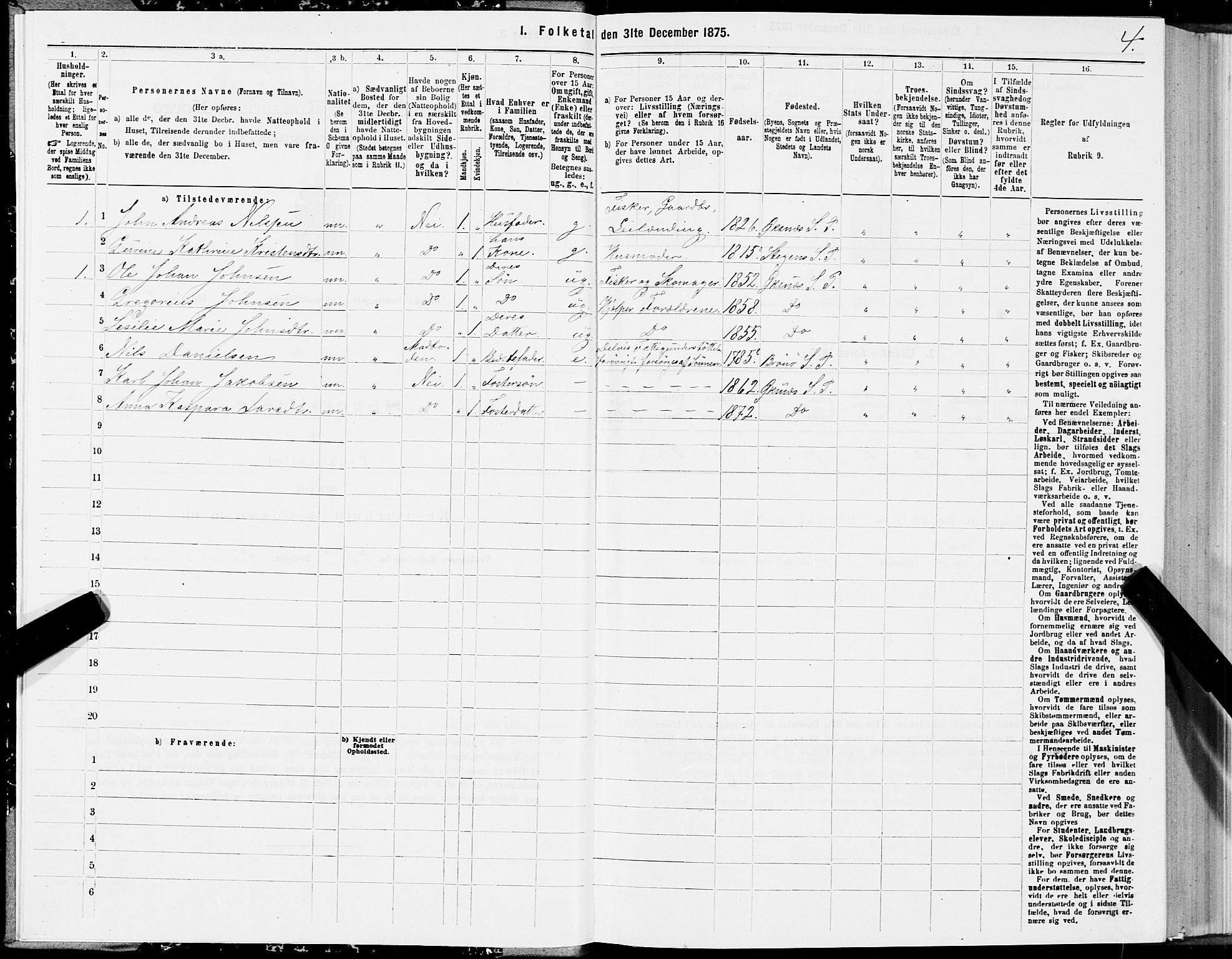 SAT, 1875 census for 1868P Øksnes, 1875, p. 2004