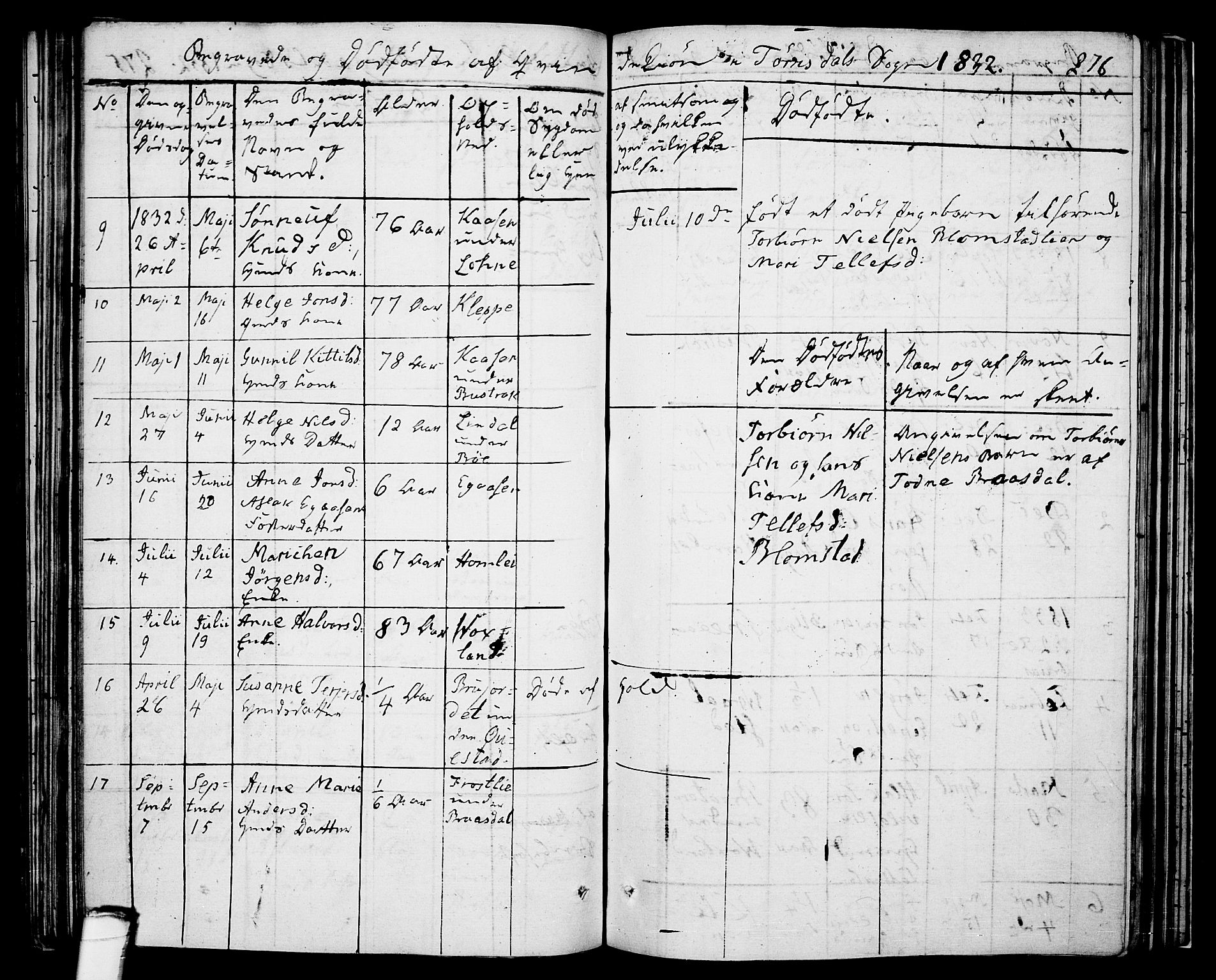 Drangedal kirkebøker, AV/SAKO-A-258/F/Fa/L0006: Parish register (official) no. 6, 1831-1837, p. 276