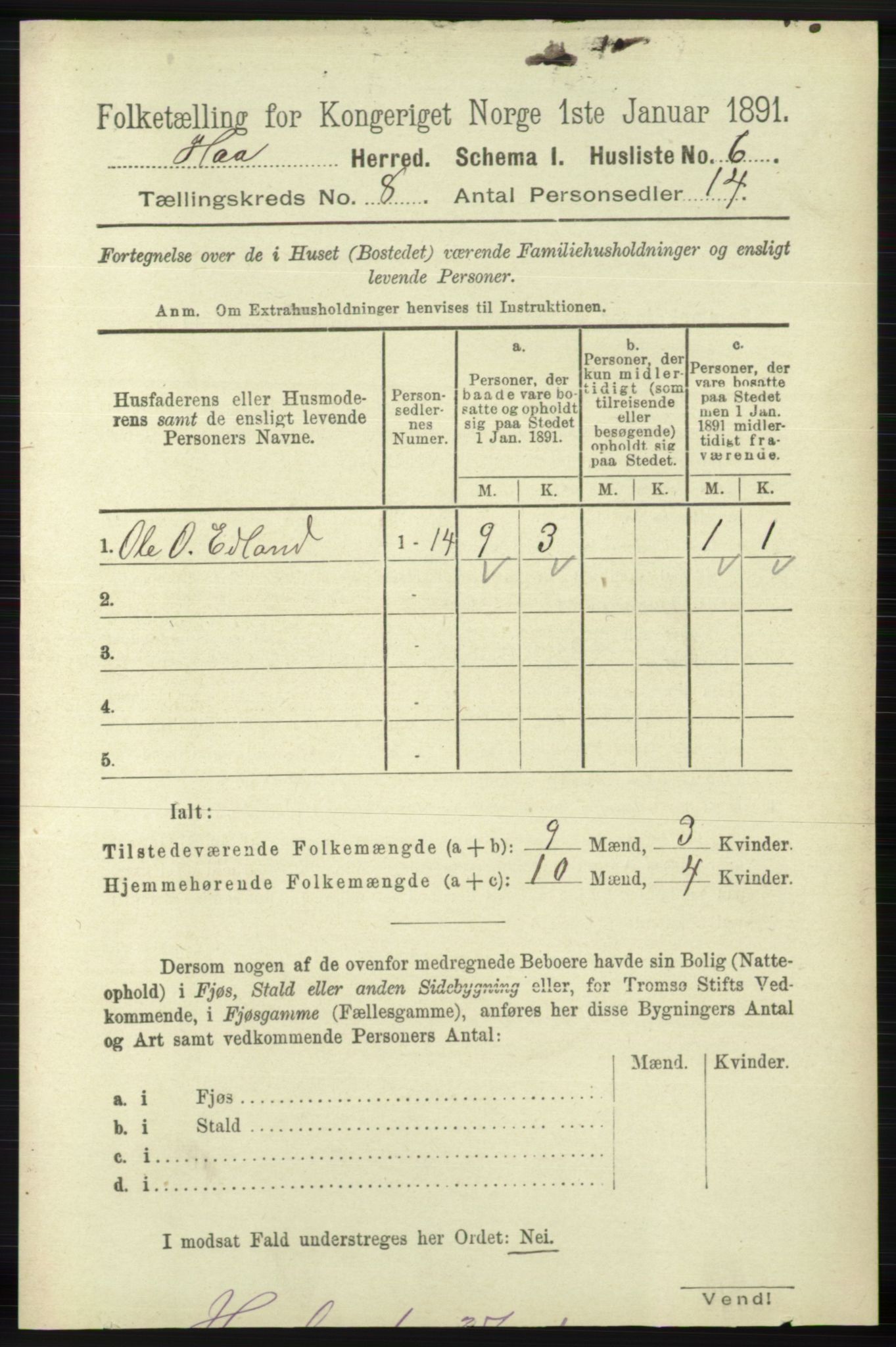 RA, 1891 census for 1119 Hå, 1891, p. 2035