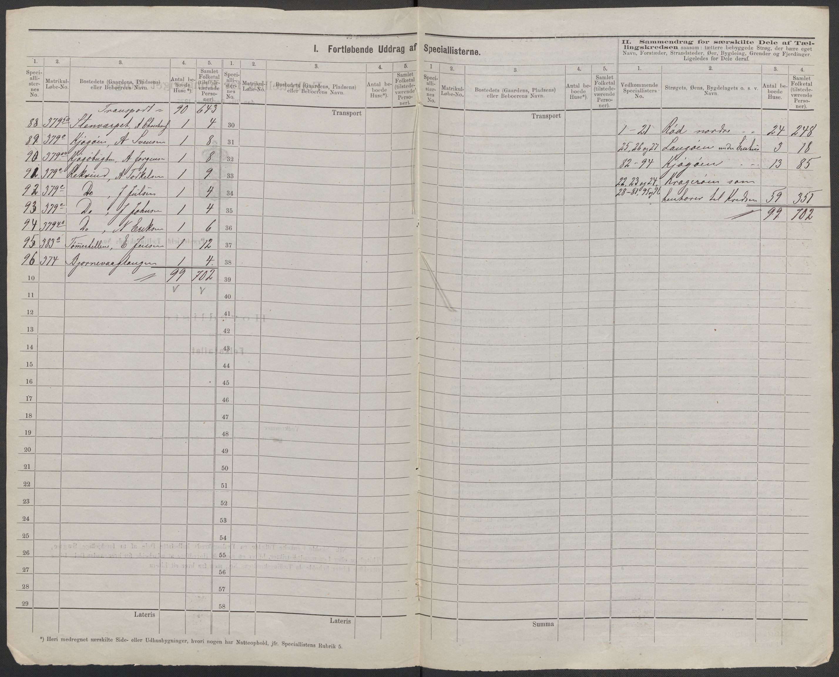 RA, 1875 census for 0132L Fredrikstad/Glemmen, 1875, p. 5