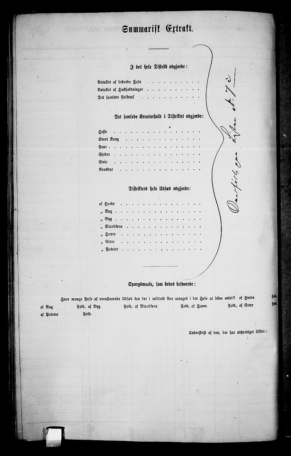 RA, 1865 census for Gausdal, 1865, p. 145