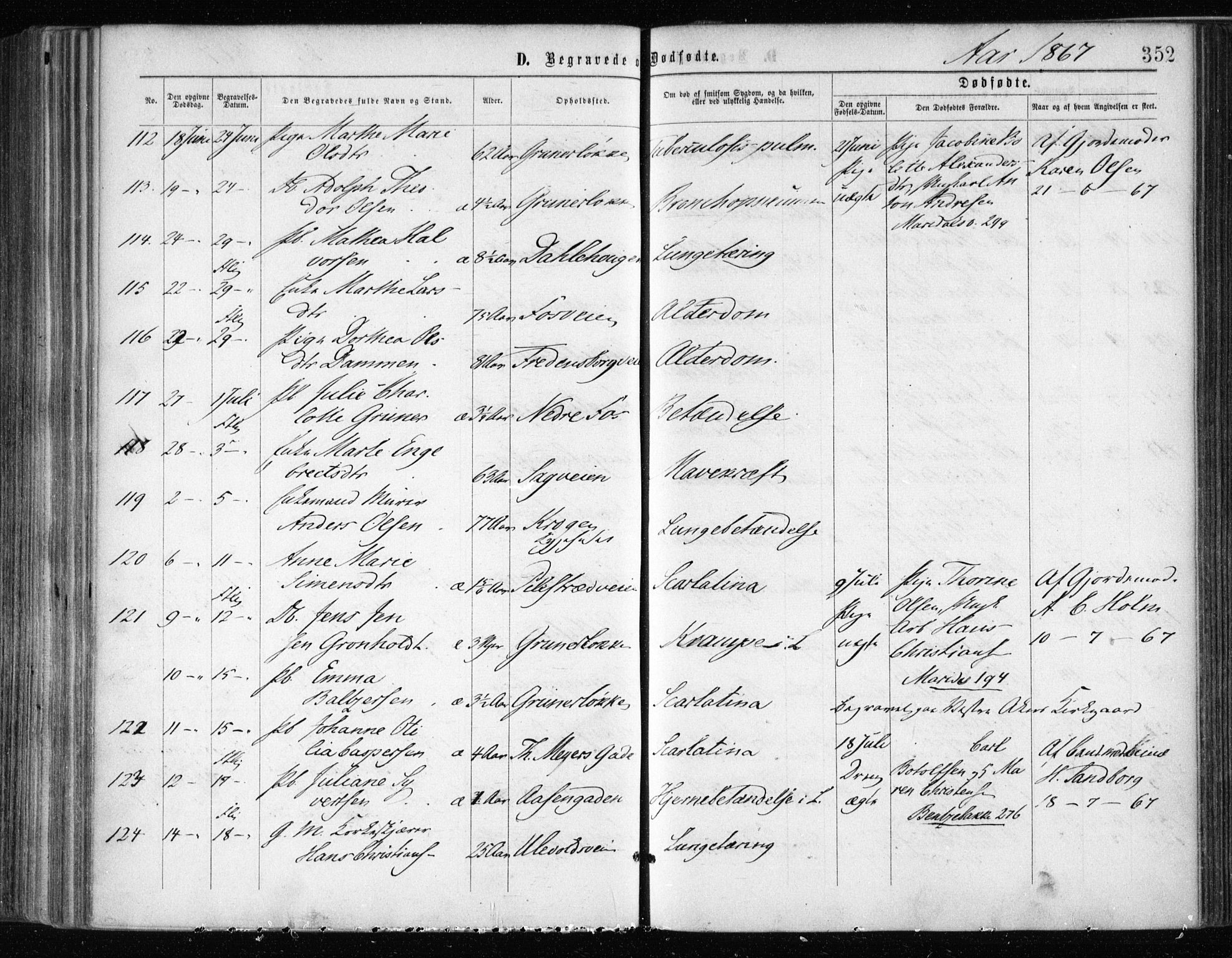 Gamle Aker prestekontor Kirkebøker, AV/SAO-A-10617a/F/L0002: Parish register (official) no. 2, 1864-1872, p. 352