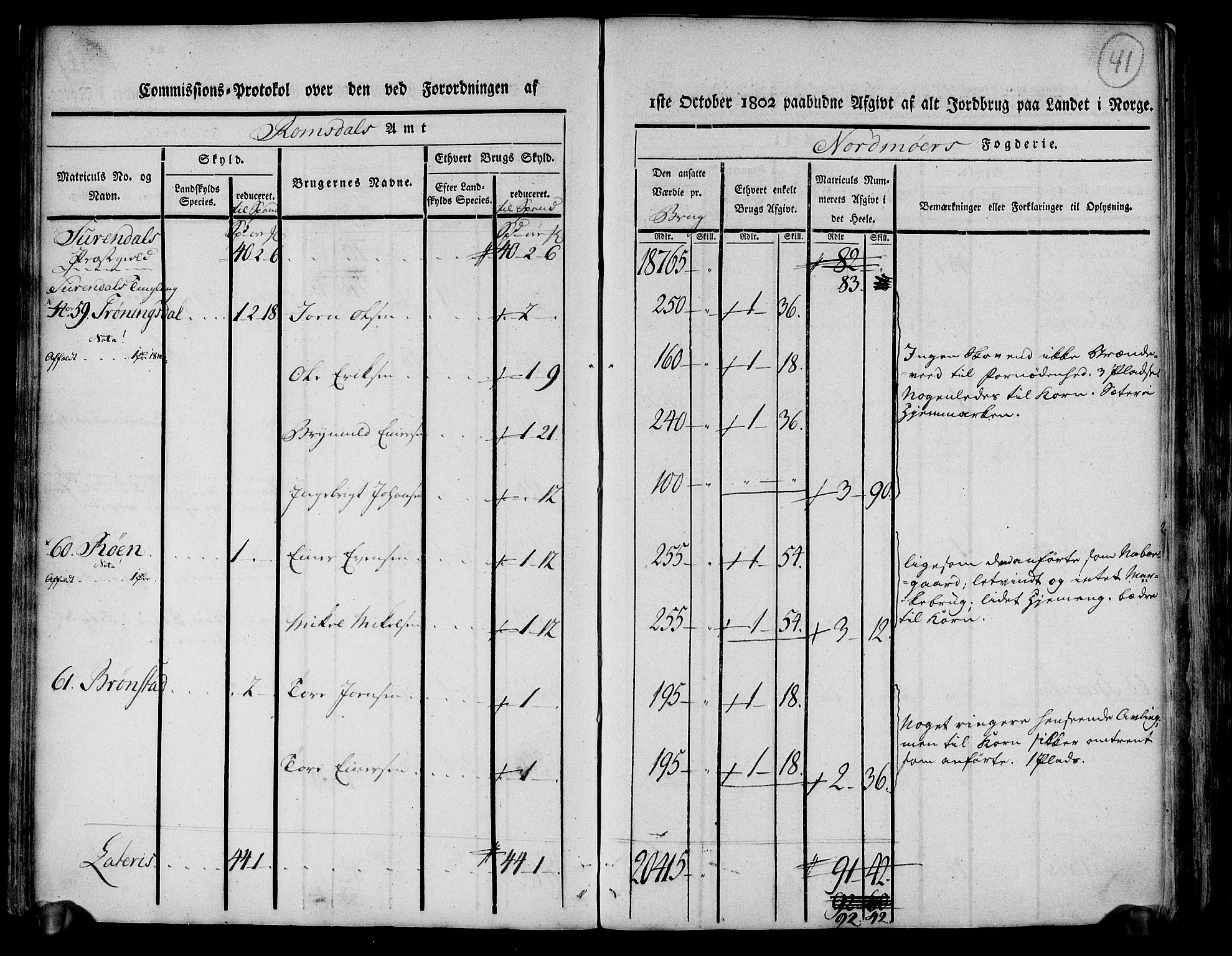 Rentekammeret inntil 1814, Realistisk ordnet avdeling, AV/RA-EA-4070/N/Ne/Nea/L0130: til 0132: Nordmøre fogderi. Kommisjonsprotokoll, 1803, p. 42