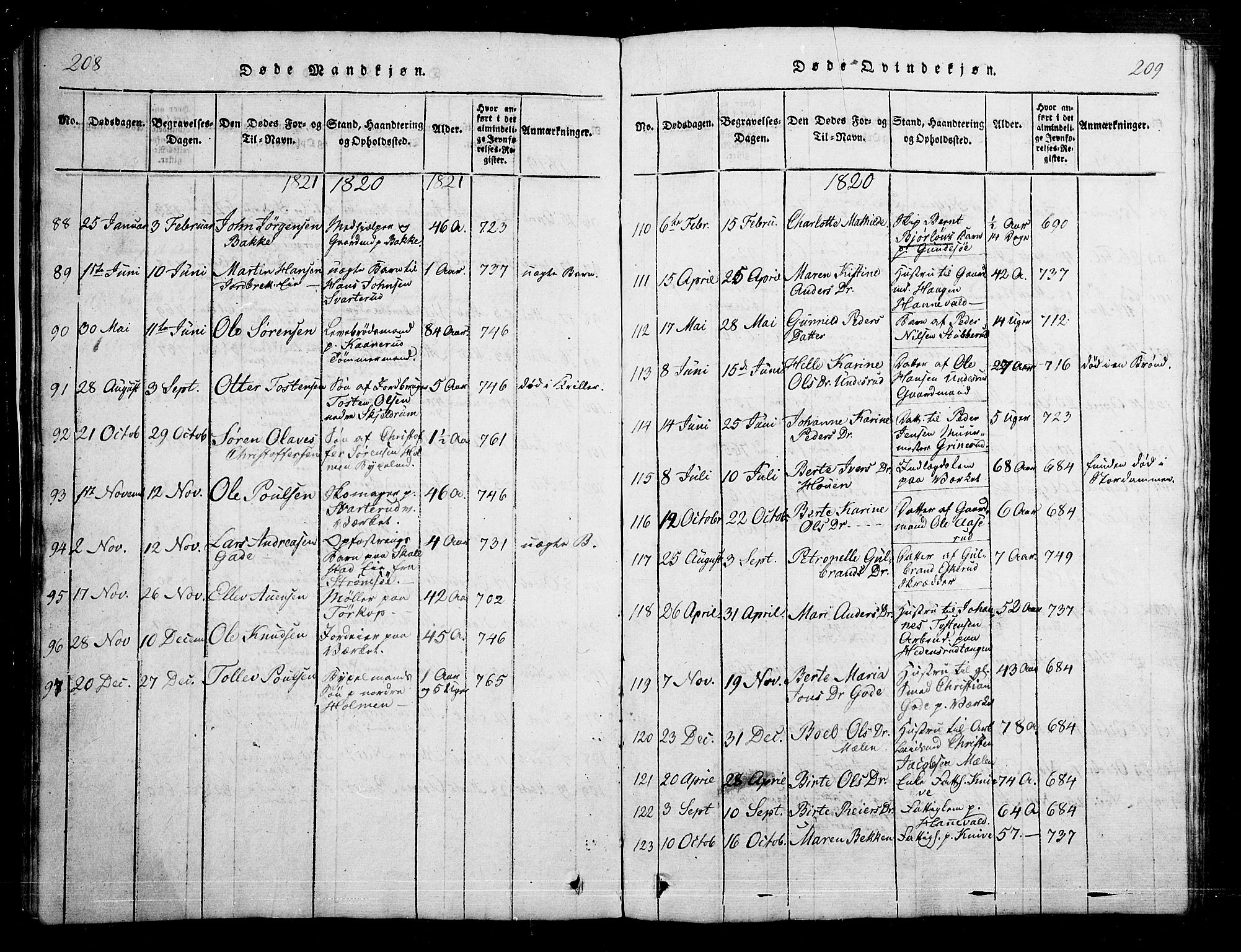 Skoger kirkebøker, AV/SAKO-A-59/G/Ga/L0001: Parish register (copy) no. I 1, 1814-1845, p. 208-209