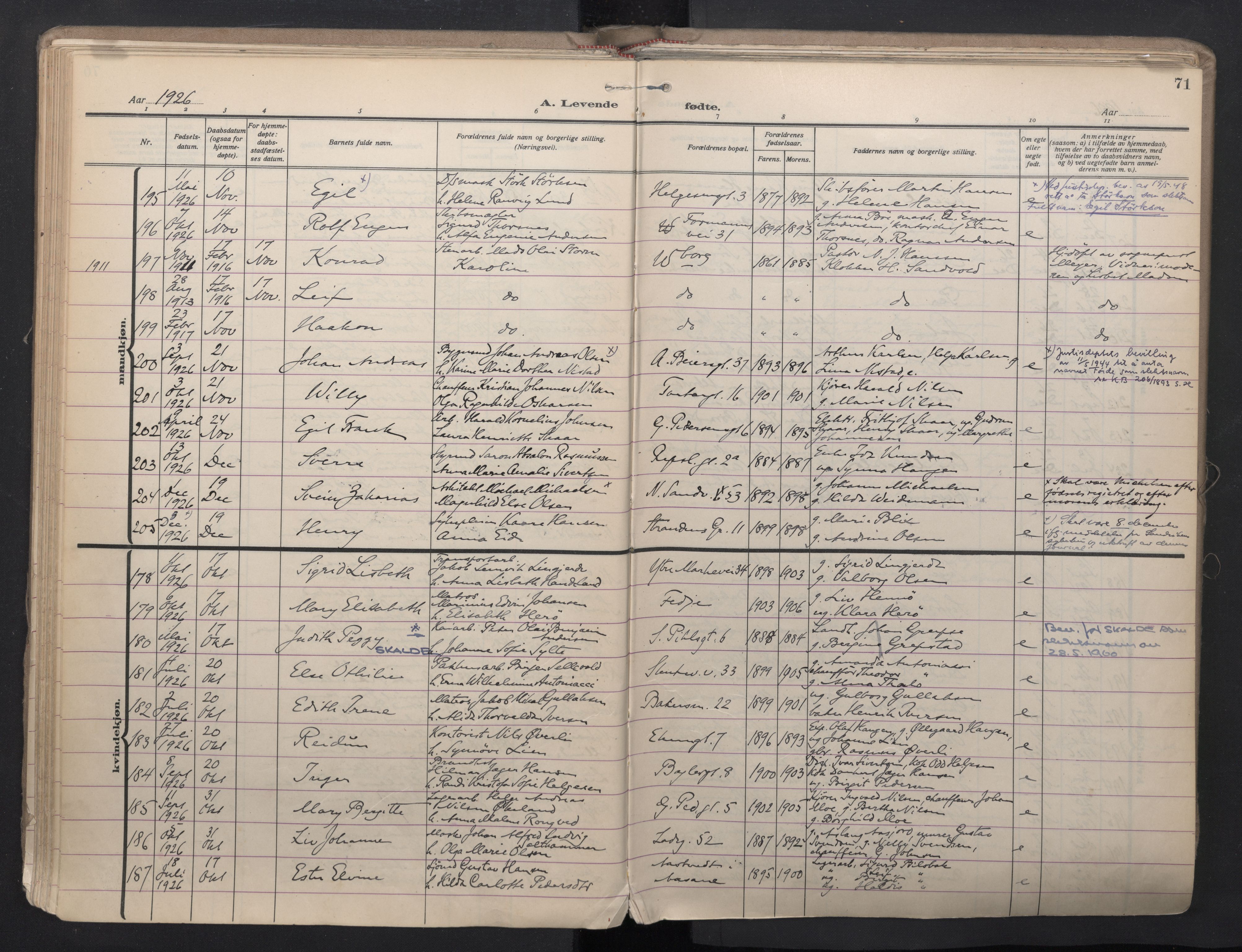 Sandviken Sokneprestembete, AV/SAB-A-77601/H/Ha/L0008: Parish register (official) no. B 5, 1924-1944, p. 71