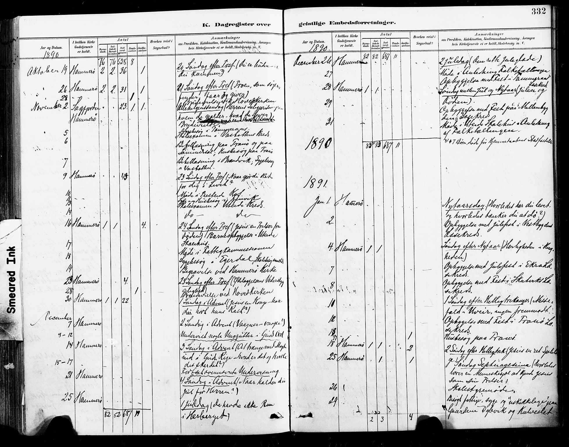 Ministerialprotokoller, klokkerbøker og fødselsregistre - Nordland, AV/SAT-A-1459/859/L0847: Parish register (official) no. 859A07, 1890-1899, p. 332