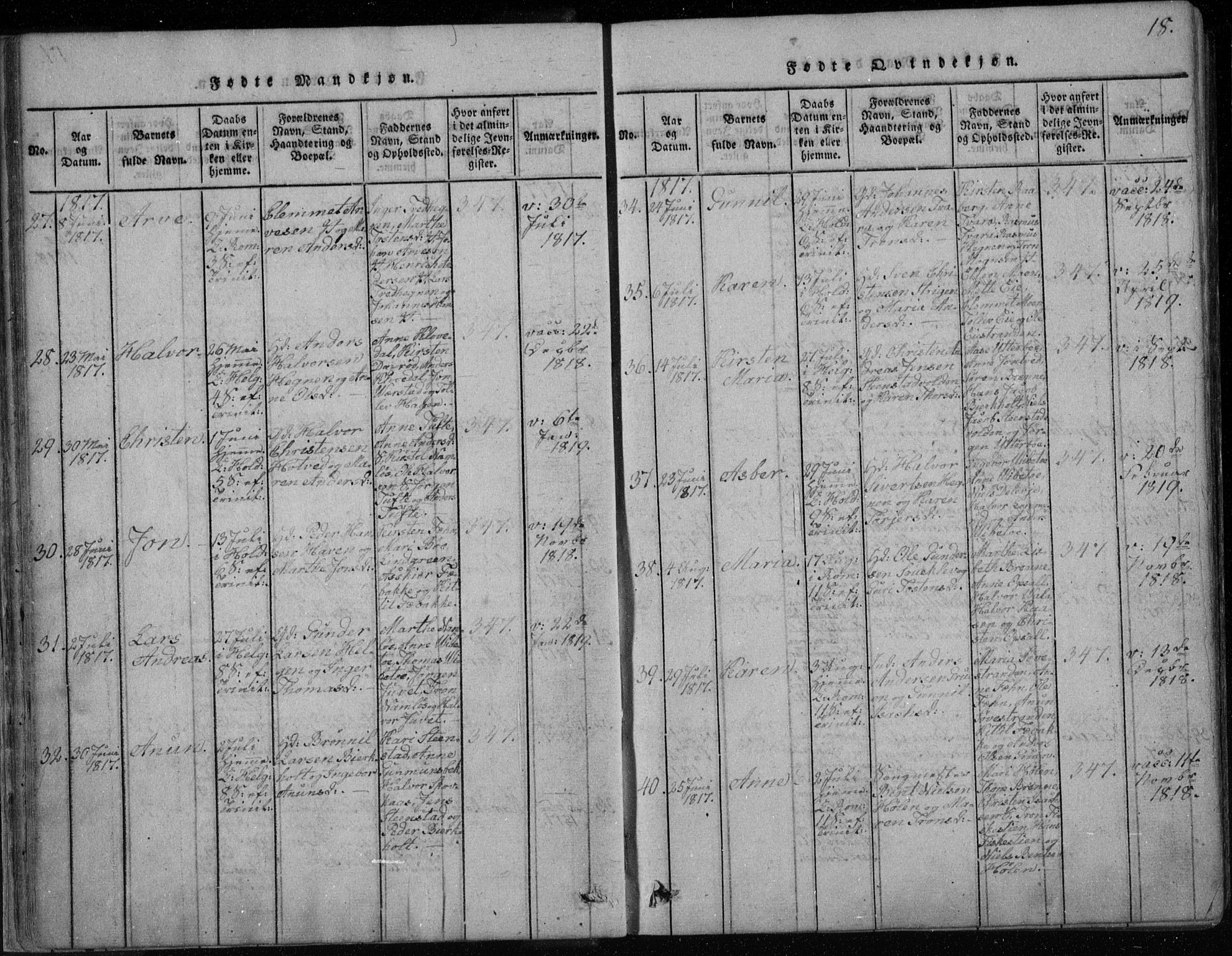 Holla kirkebøker, AV/SAKO-A-272/F/Fa/L0003: Parish register (official) no. 3, 1815-1830, p. 18