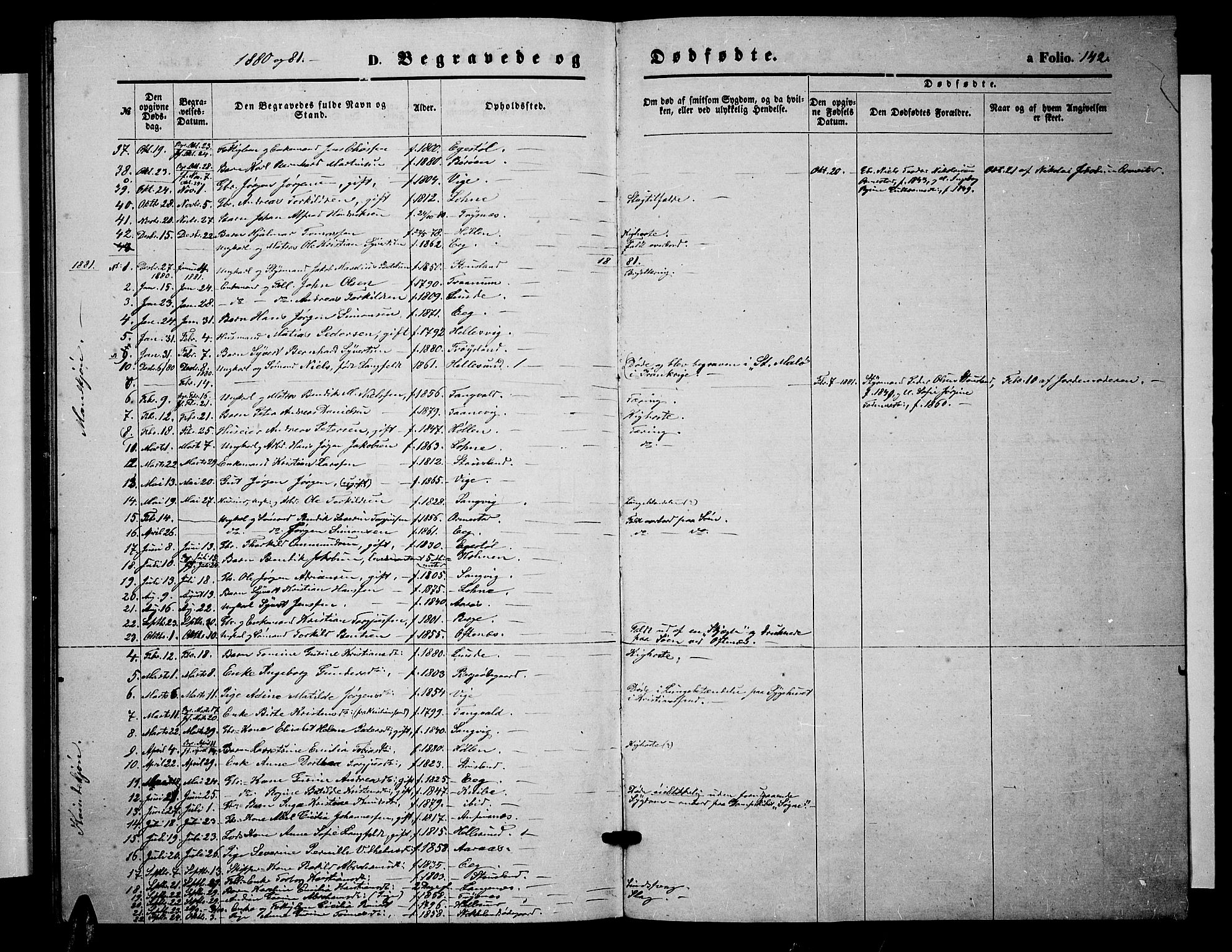 Søgne sokneprestkontor, SAK/1111-0037/F/Fb/Fbb/L0004: Parish register (copy) no. B 4, 1864-1883, p. 142