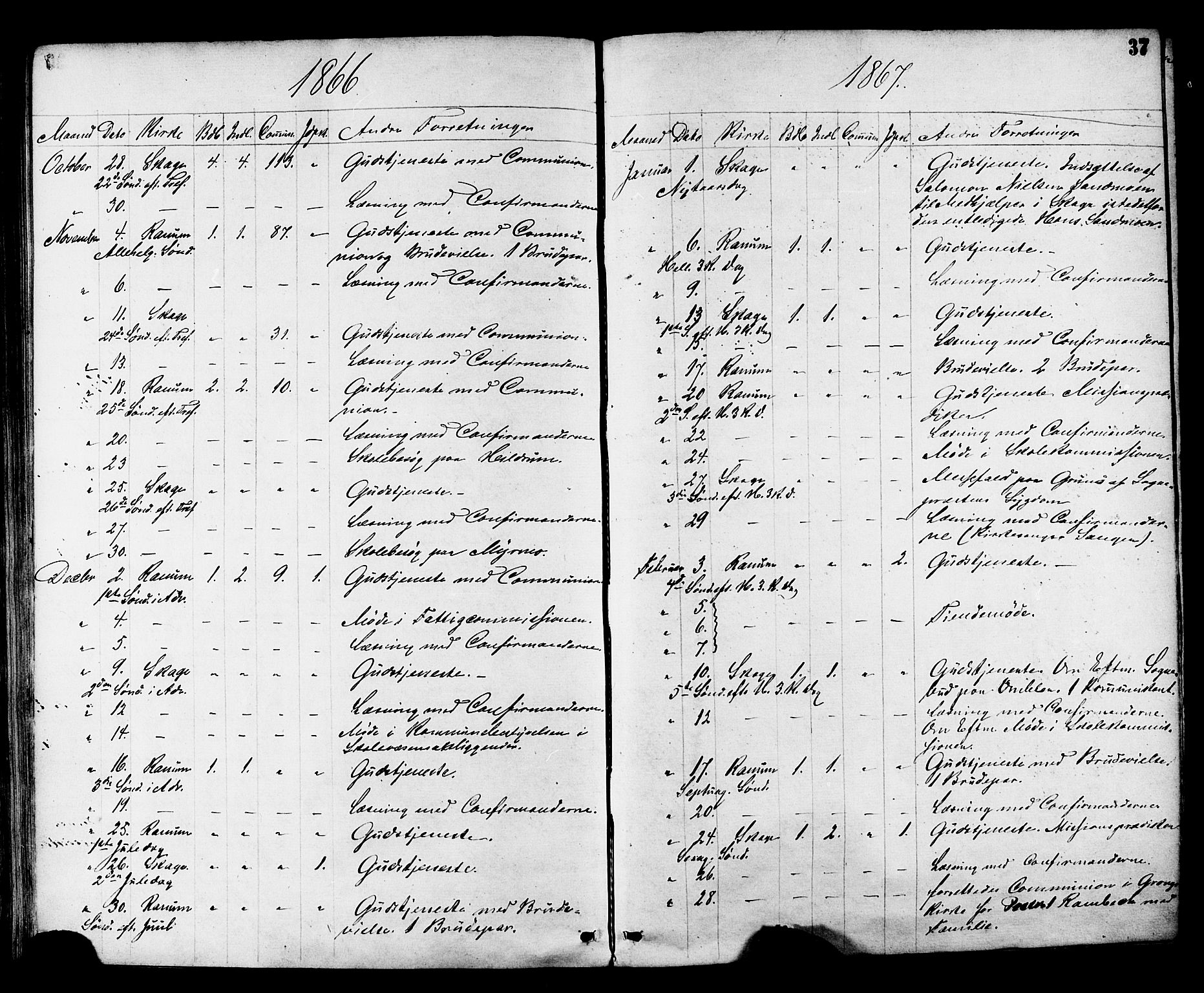 Ministerialprotokoller, klokkerbøker og fødselsregistre - Nord-Trøndelag, SAT/A-1458/764/L0553: Parish register (official) no. 764A08, 1858-1880, p. 37
