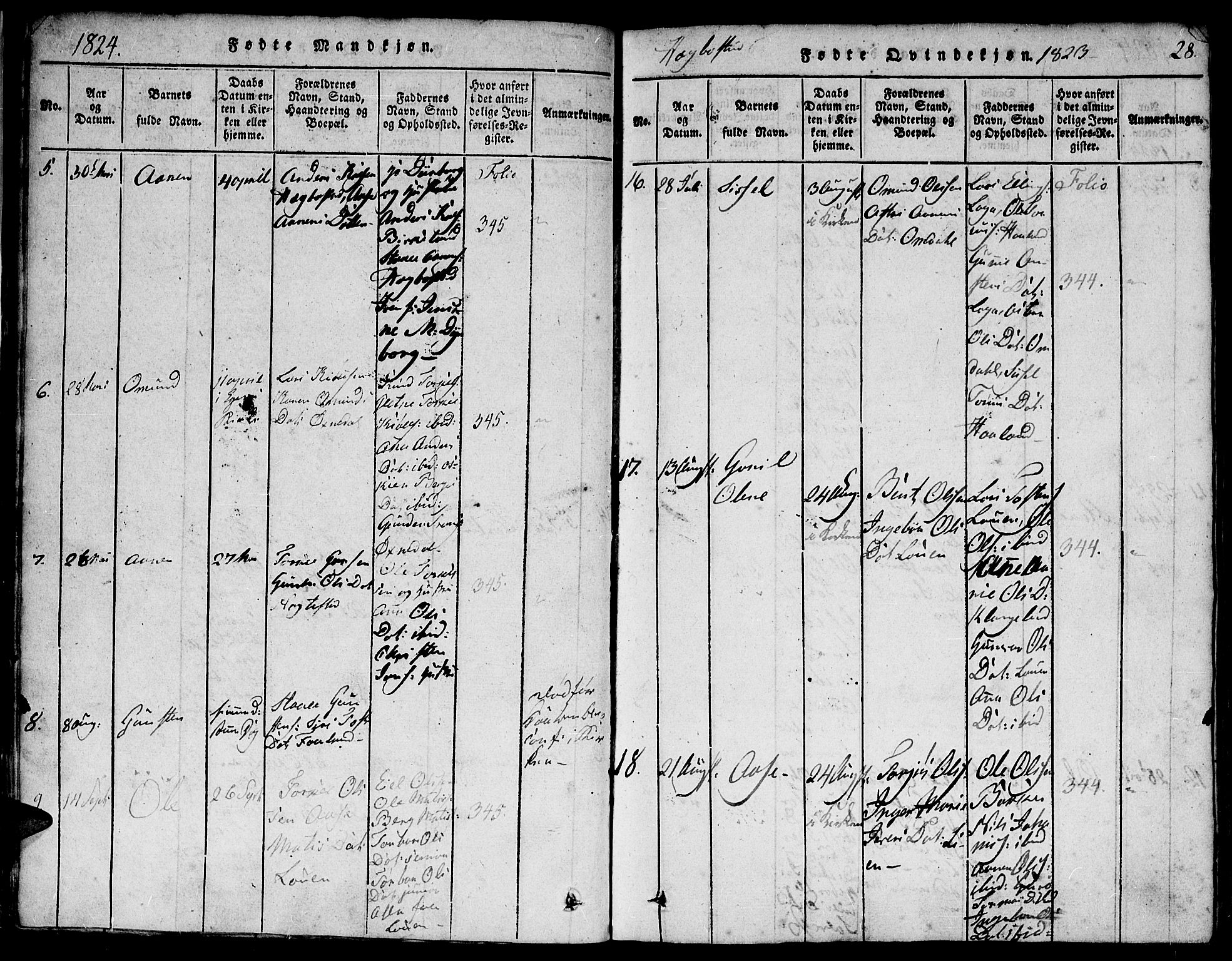 Hægebostad sokneprestkontor, AV/SAK-1111-0024/F/Fa/Faa/L0002: Parish register (official) no. A 2 /1, 1816-1825, p. 28