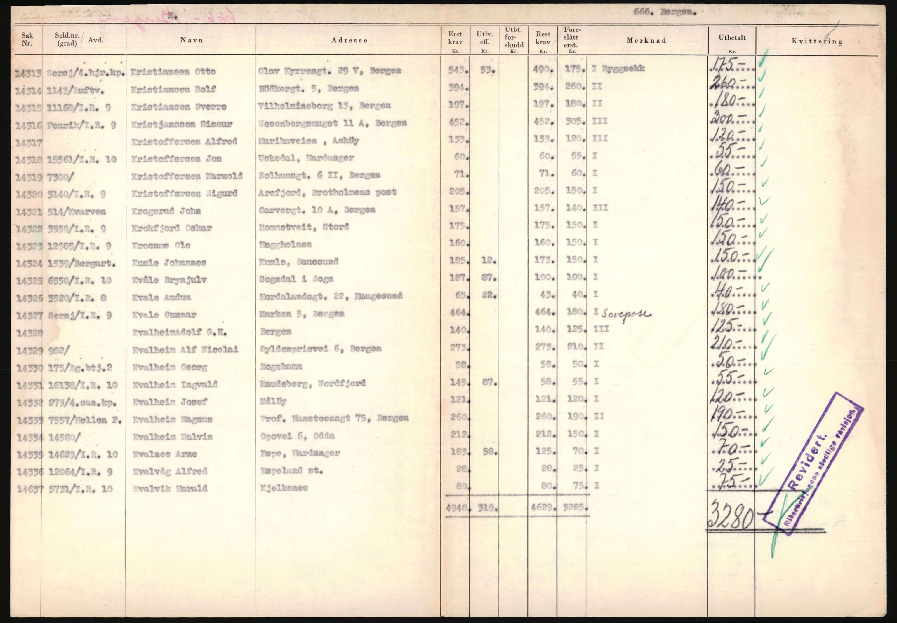 Justisdepartementet, Oppgjørsavdelingen, AV/RA-S-1056/G/Ga/L0005: Anvisningsliste nr. 385-388, 390-410, 662-725, 728-732, 736-740 og 1106-1140 over utbetalte effektsaker, 1940-1942, p. 1101