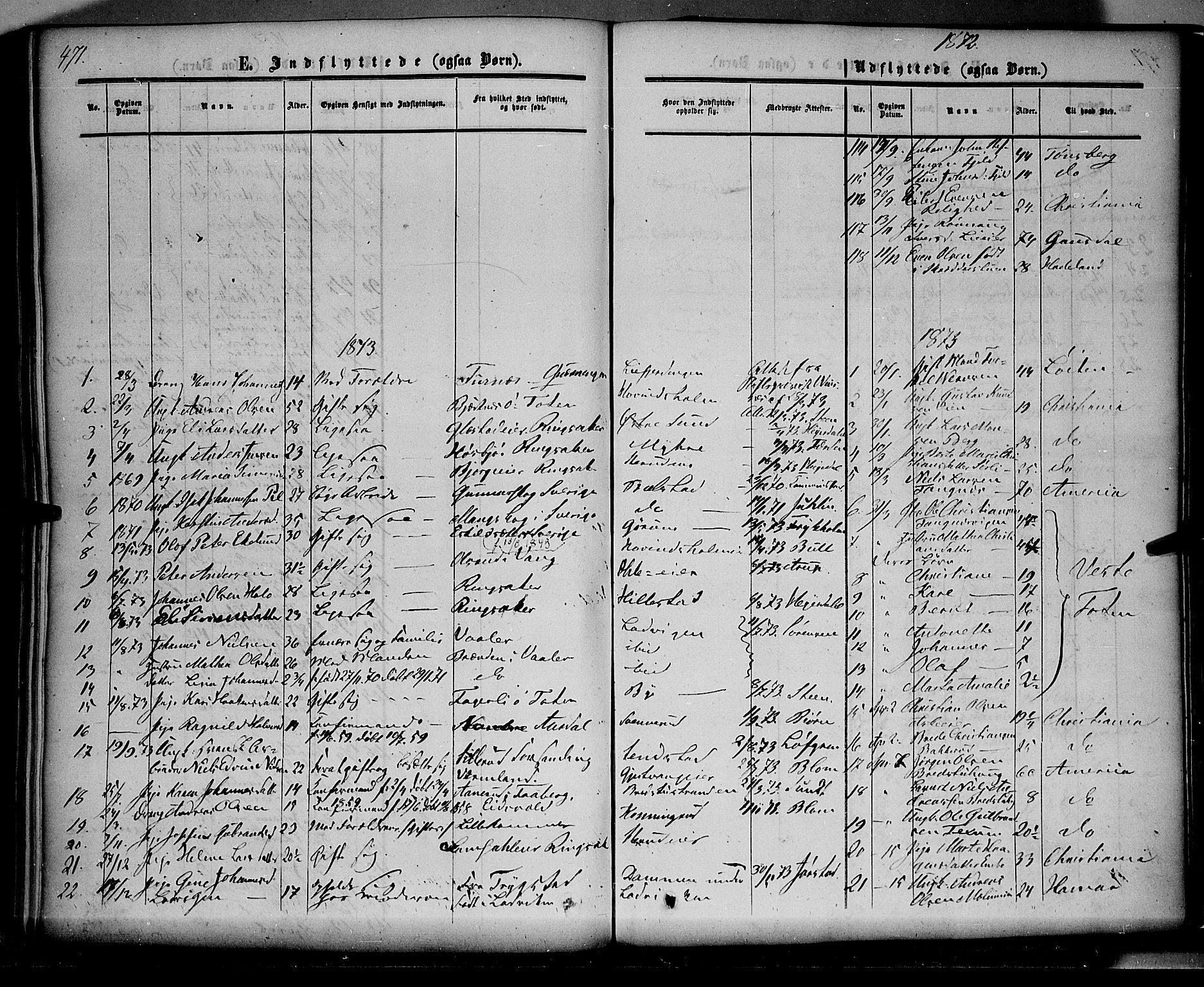 Nes prestekontor, Hedmark, SAH/PREST-020/K/Ka/L0004: Parish register (official) no. 4, 1852-1886, p. 471