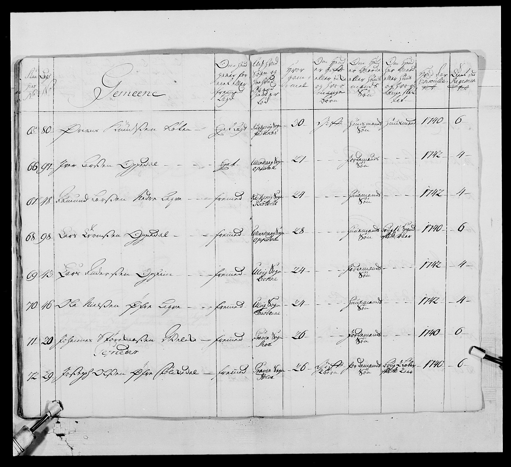 Kommanderende general (KG I) med Det norske krigsdirektorium, AV/RA-EA-5419/E/Ea/L0520: 2. Bergenhusiske regiment, 1746-1756, p. 89