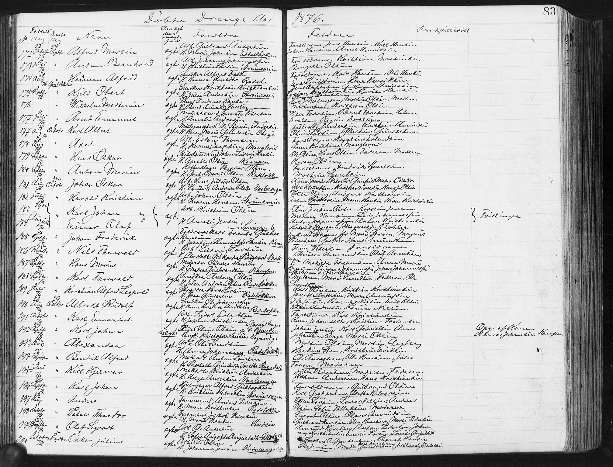 Østre Aker prestekontor Kirkebøker, AV/SAO-A-10840/G/Ga/L0003: Parish register (copy) no. I 3, 1868-1913, p. 83