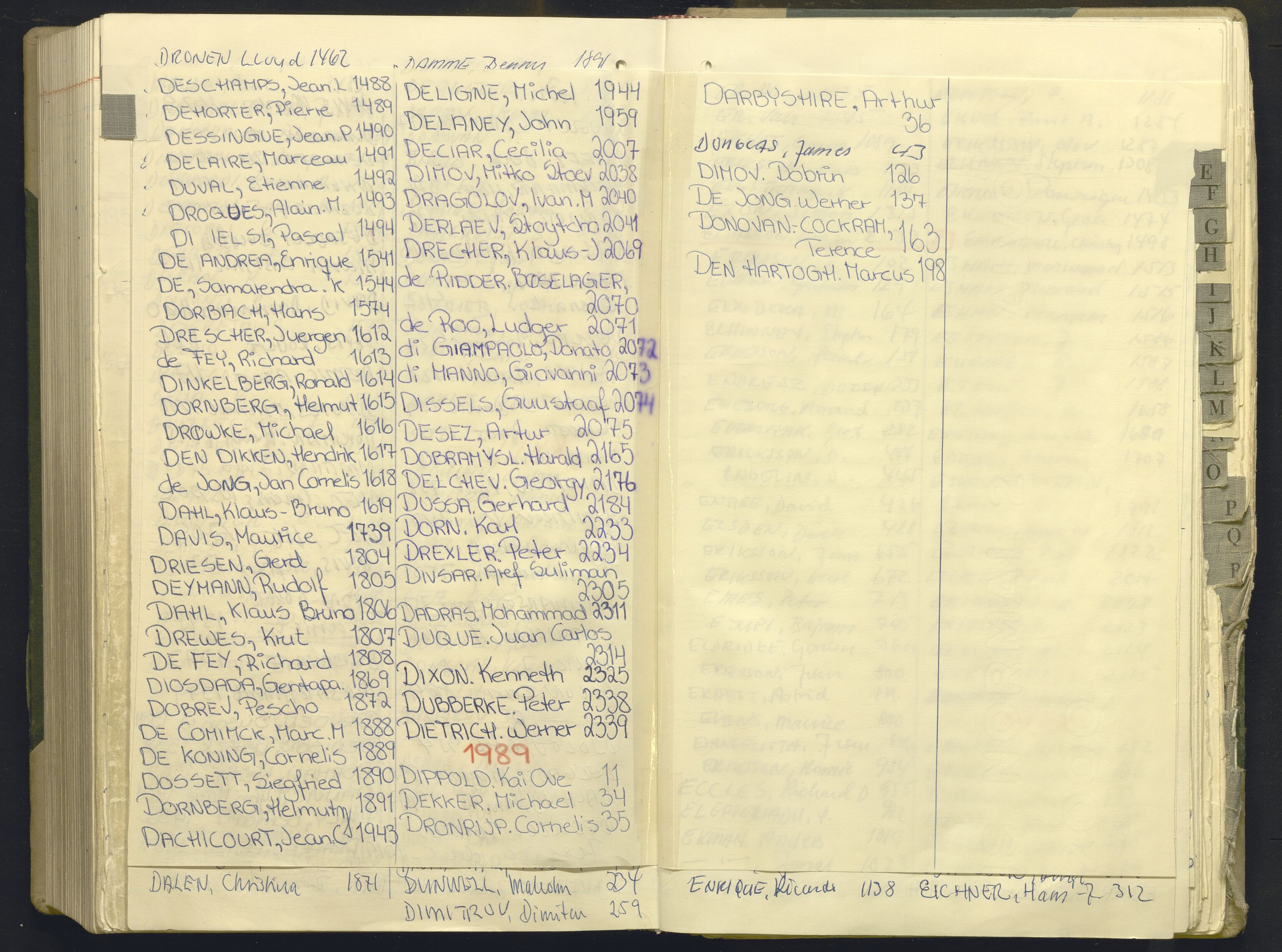 Hordaland politidistrikt, AV/SAB-A-64101/K/Ka/L0016: Framandjournal med register, 1986-1989