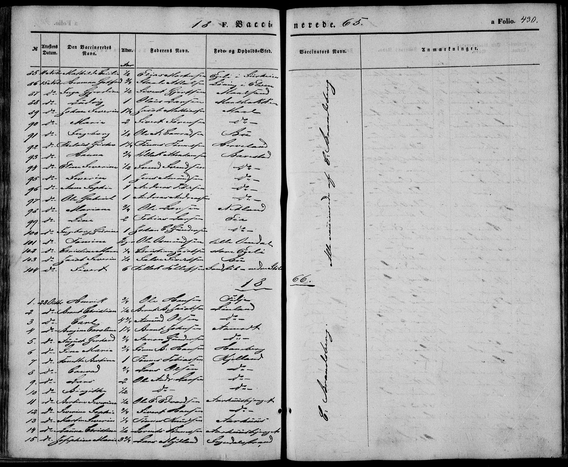 Sokndal sokneprestkontor, SAST/A-101808: Parish register (official) no. A 9, 1857-1874, p. 430