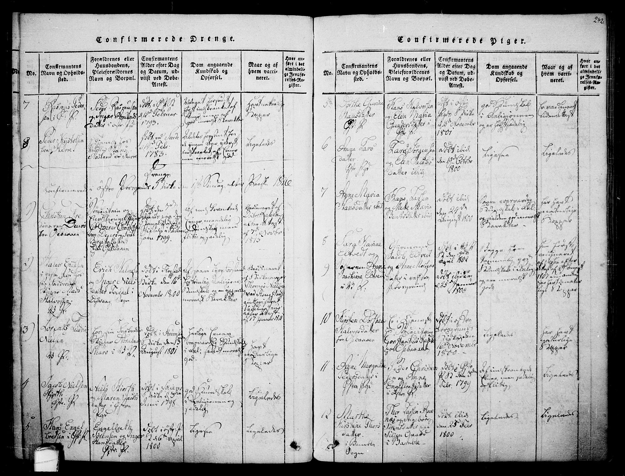 Porsgrunn kirkebøker , SAKO/A-104/F/Fa/L0004: Parish register (official) no. 4, 1814-1828, p. 242