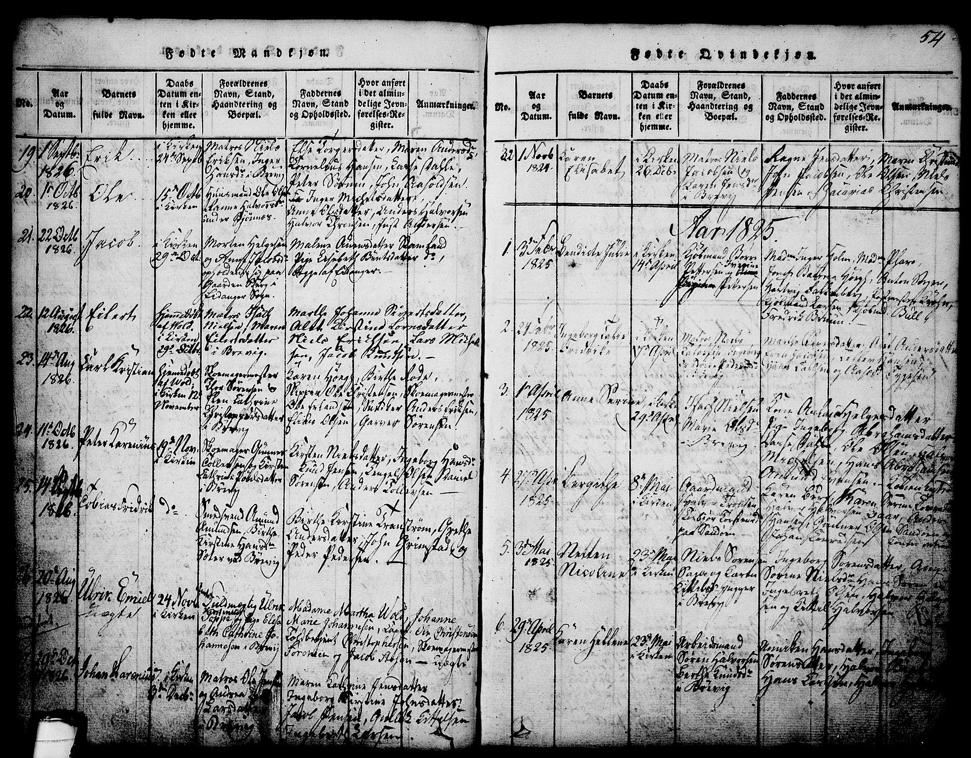 Brevik kirkebøker, AV/SAKO-A-255/G/Ga/L0001: Parish register (copy) no. 1, 1814-1845, p. 54