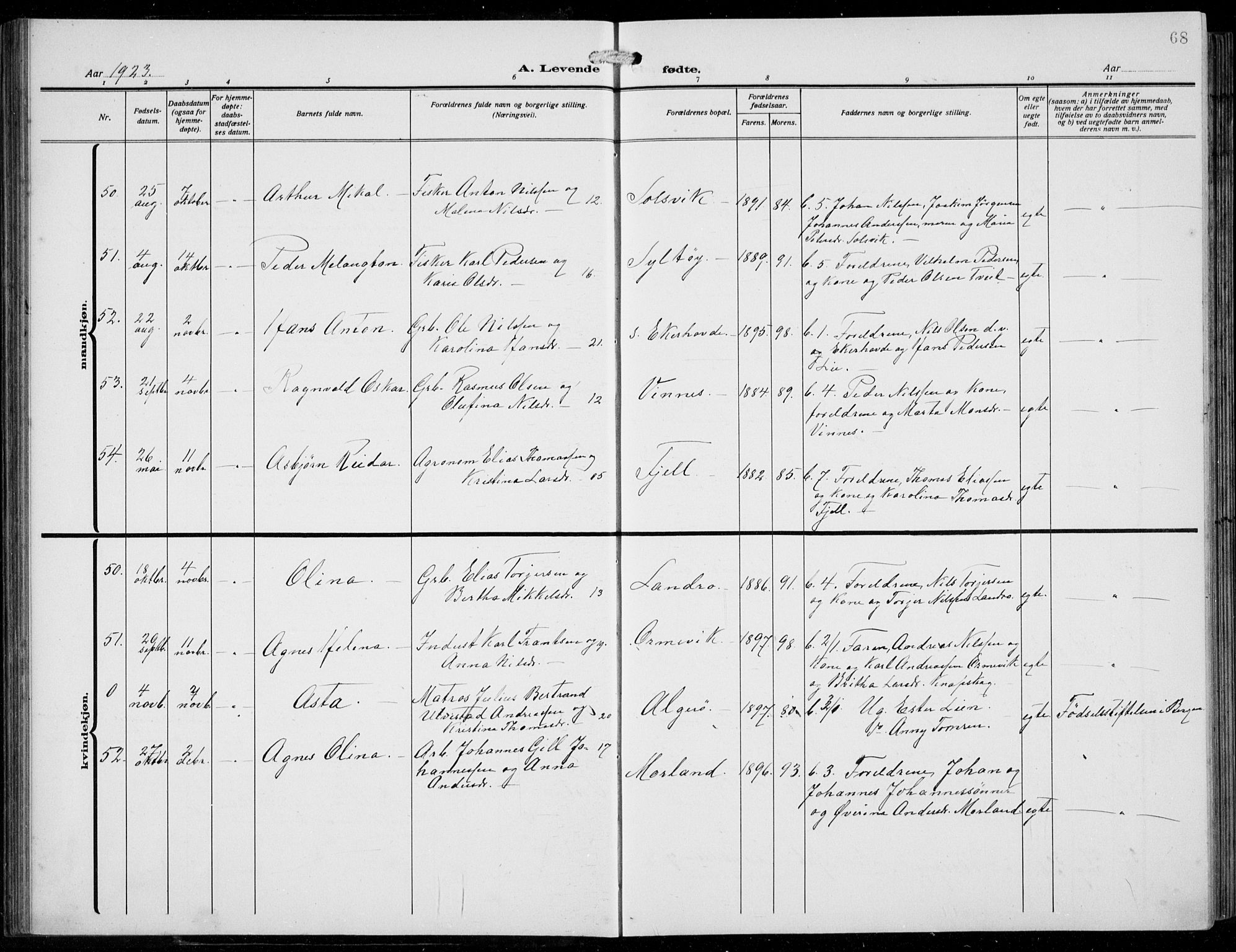 Fjell sokneprestembete, AV/SAB-A-75301/H/Hab: Parish register (copy) no. A  6, 1918-1936, p. 68