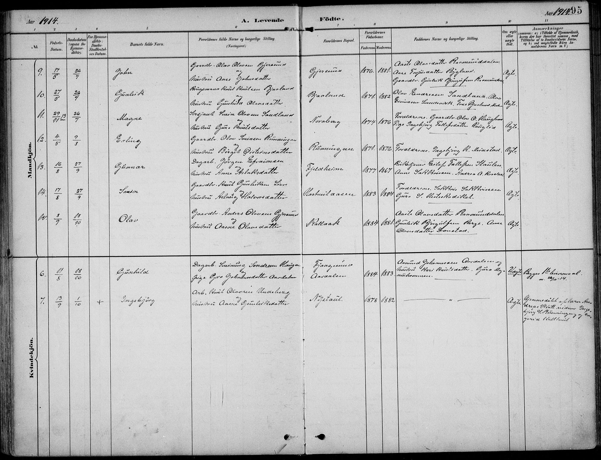 Kviteseid kirkebøker, SAKO/A-276/F/Fb/L0002: Parish register (official) no. II 2, 1882-1916, p. 95