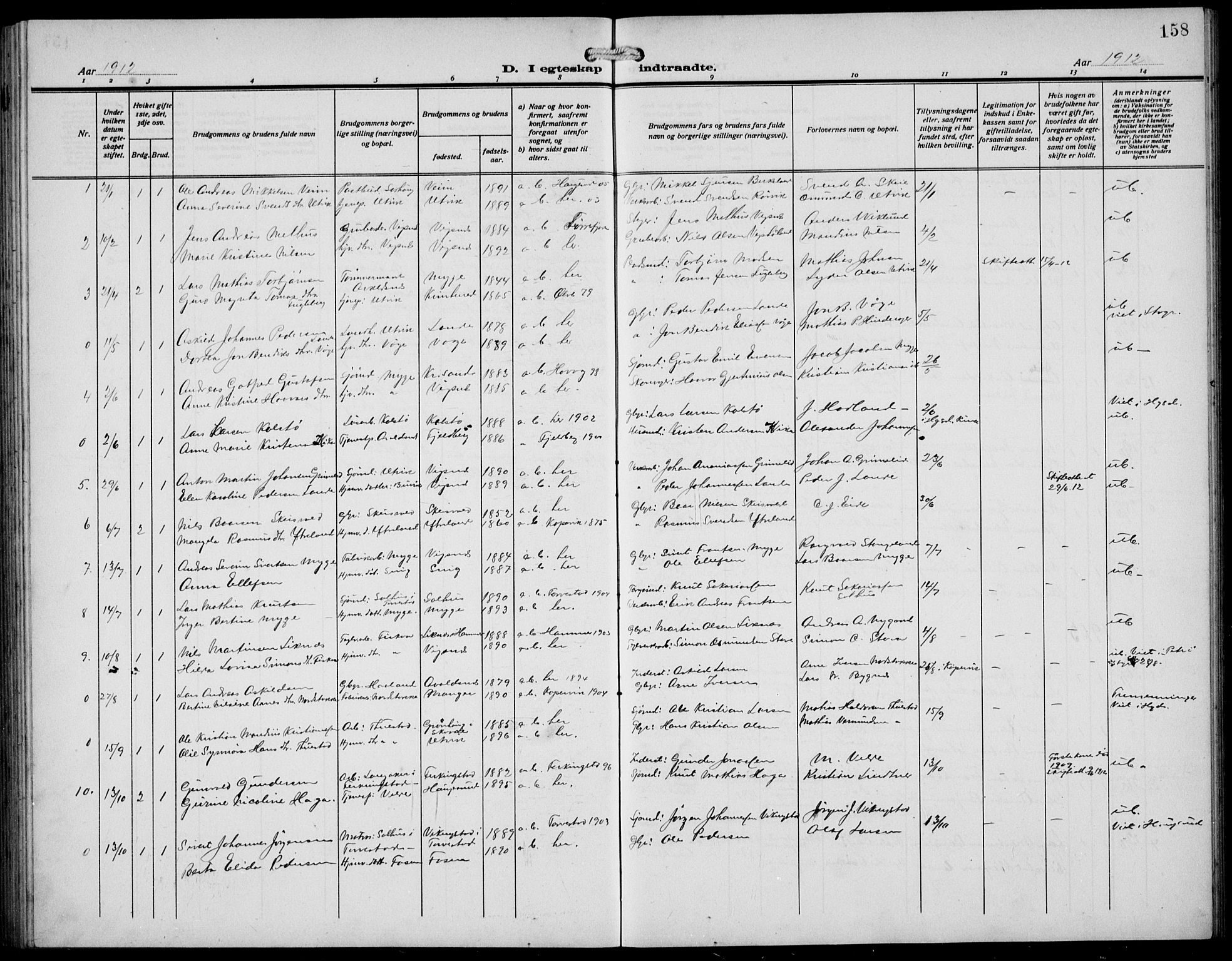 Avaldsnes sokneprestkontor, SAST/A -101851/H/Ha/Hab/L0008: Parish register (copy) no. B 8, 1910-1939, p. 158