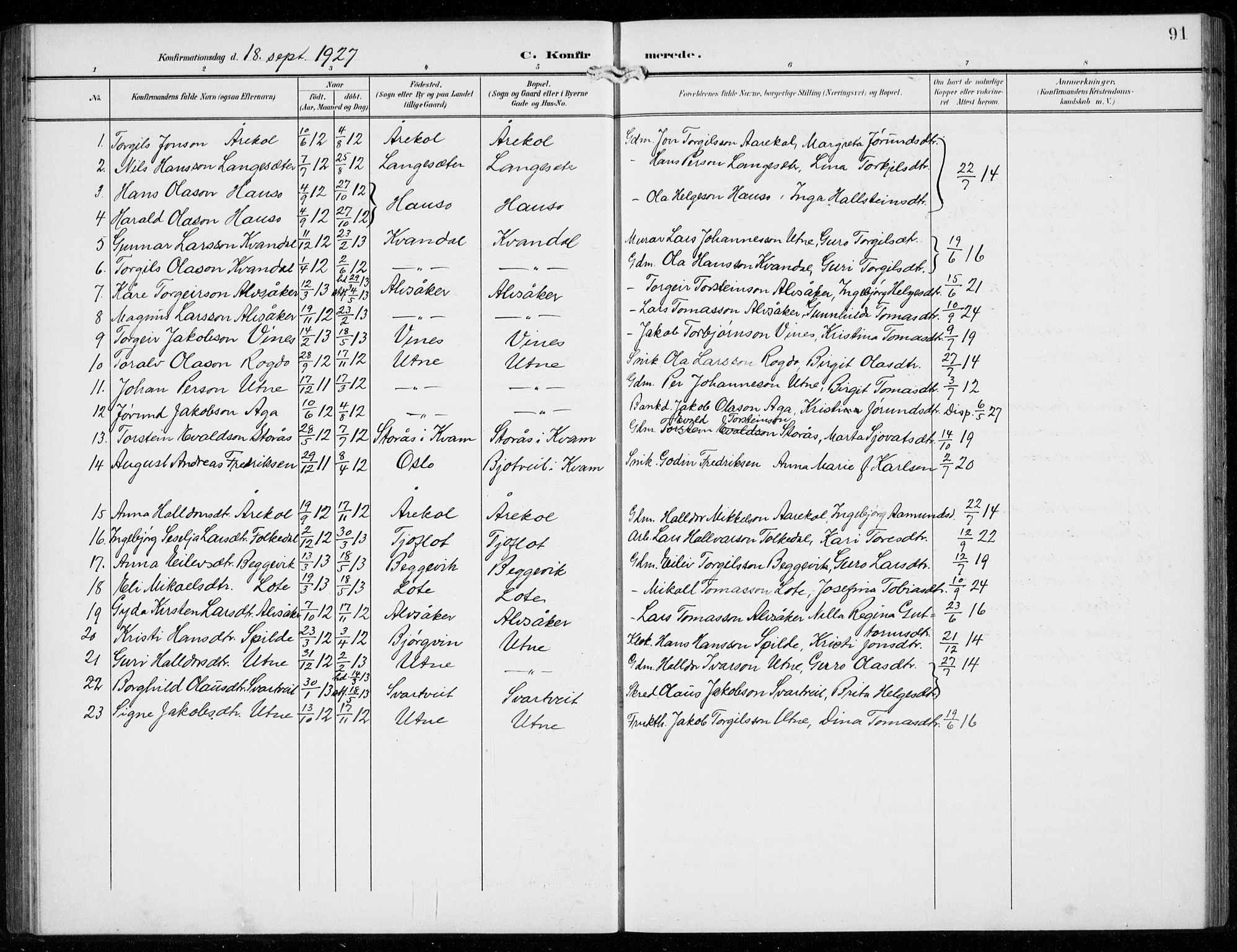 Ullensvang sokneprestembete, SAB/A-78701/H/Hab: Parish register (copy) no. F  1, 1902-1935, p. 91