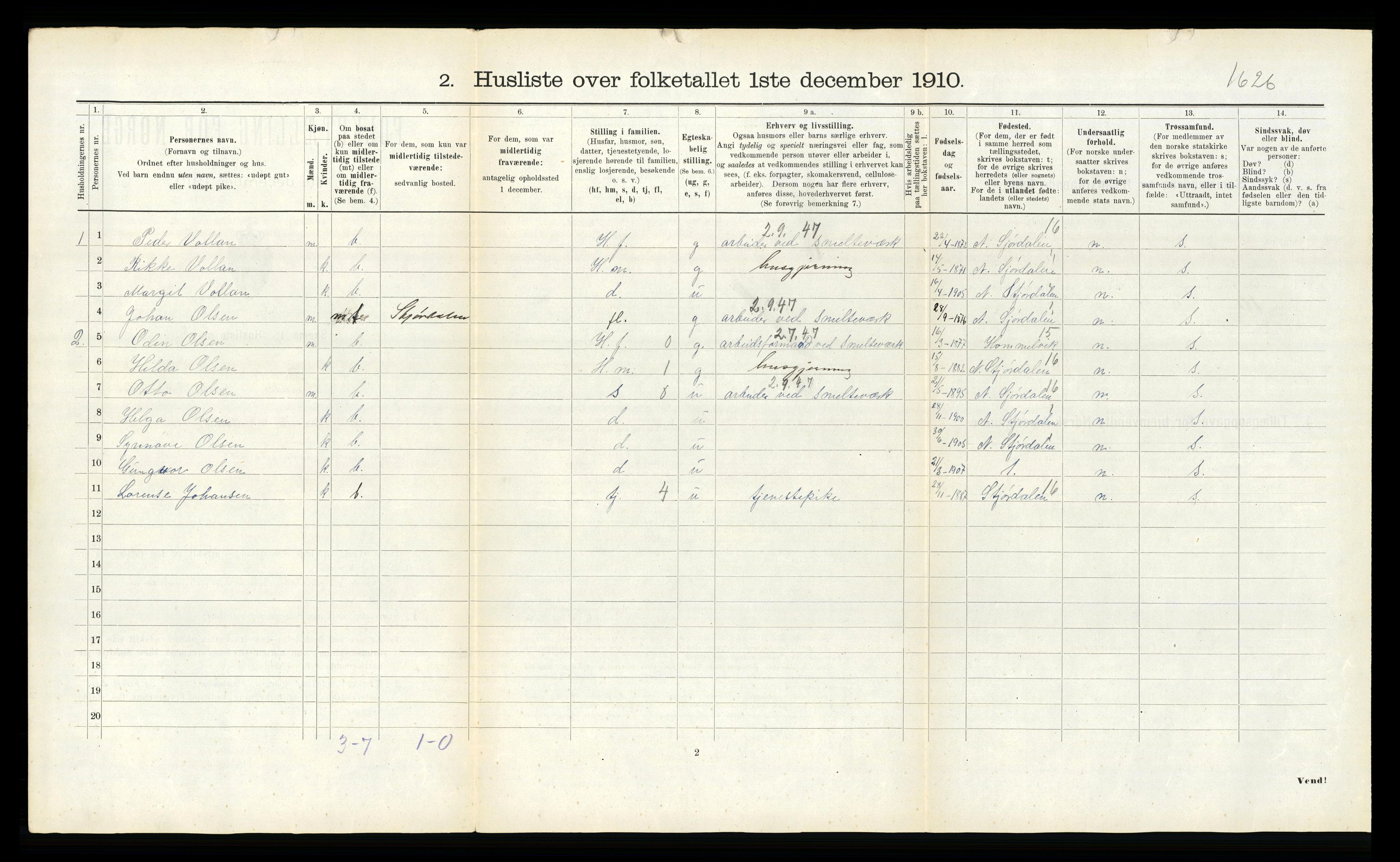 RA, 1910 census for Meråker, 1910, p. 623