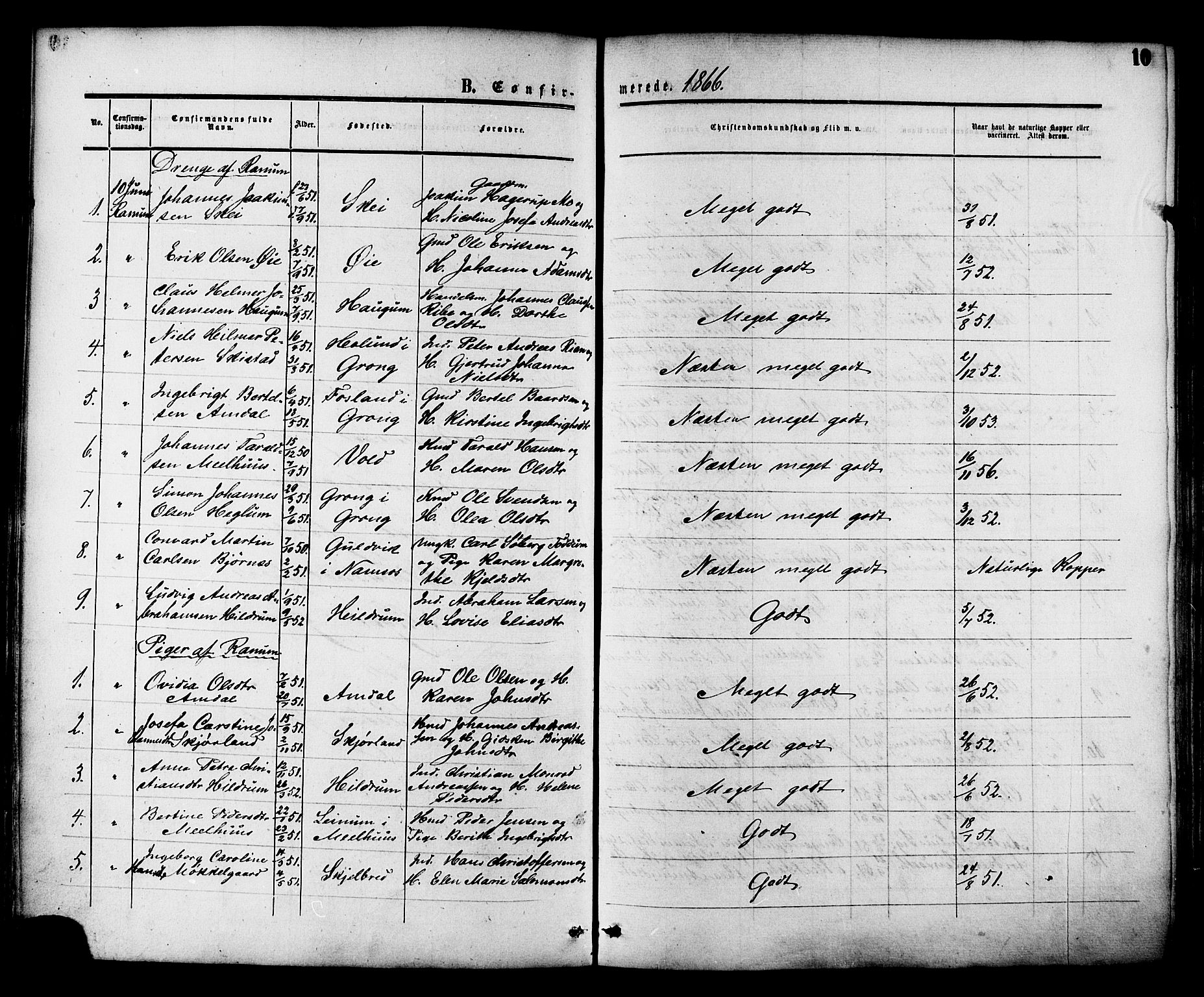 Ministerialprotokoller, klokkerbøker og fødselsregistre - Nord-Trøndelag, SAT/A-1458/764/L0553: Parish register (official) no. 764A08, 1858-1880, p. 10