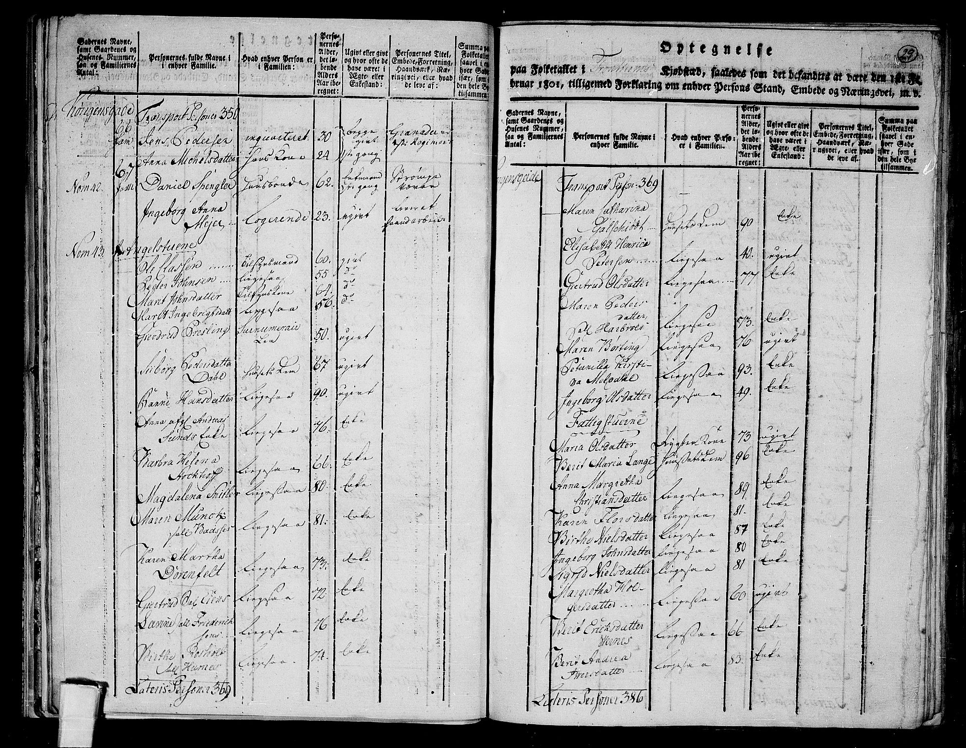 RA, 1801 census for 1601 Trondheim, 1801, p. 28b-29a