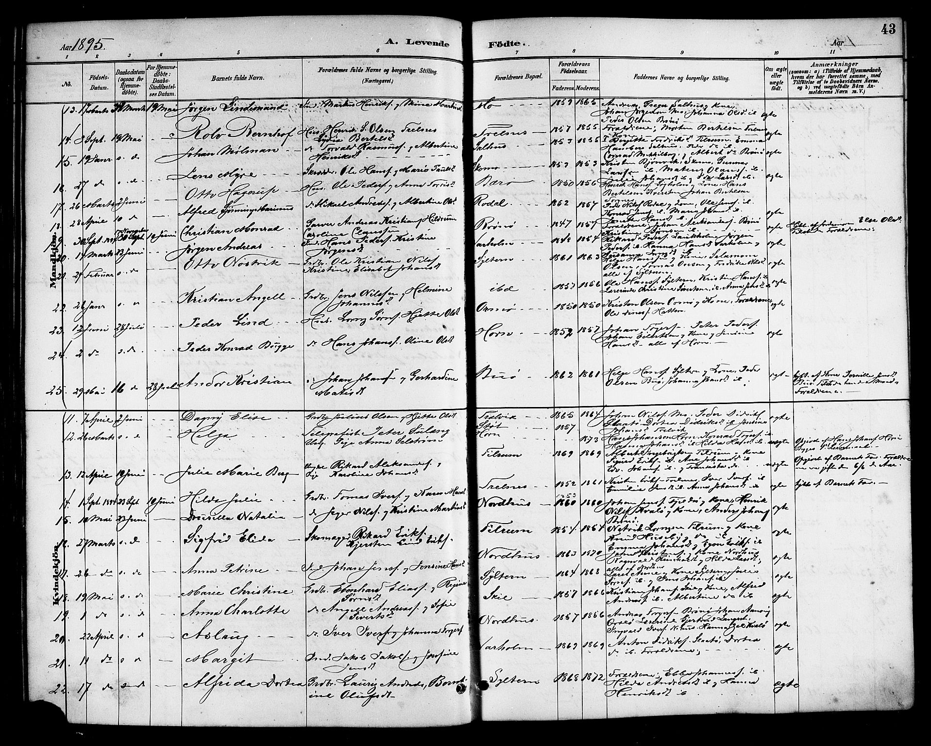 Ministerialprotokoller, klokkerbøker og fødselsregistre - Nordland, AV/SAT-A-1459/813/L0213: Parish register (copy) no. 813C05, 1887-1903, p. 43