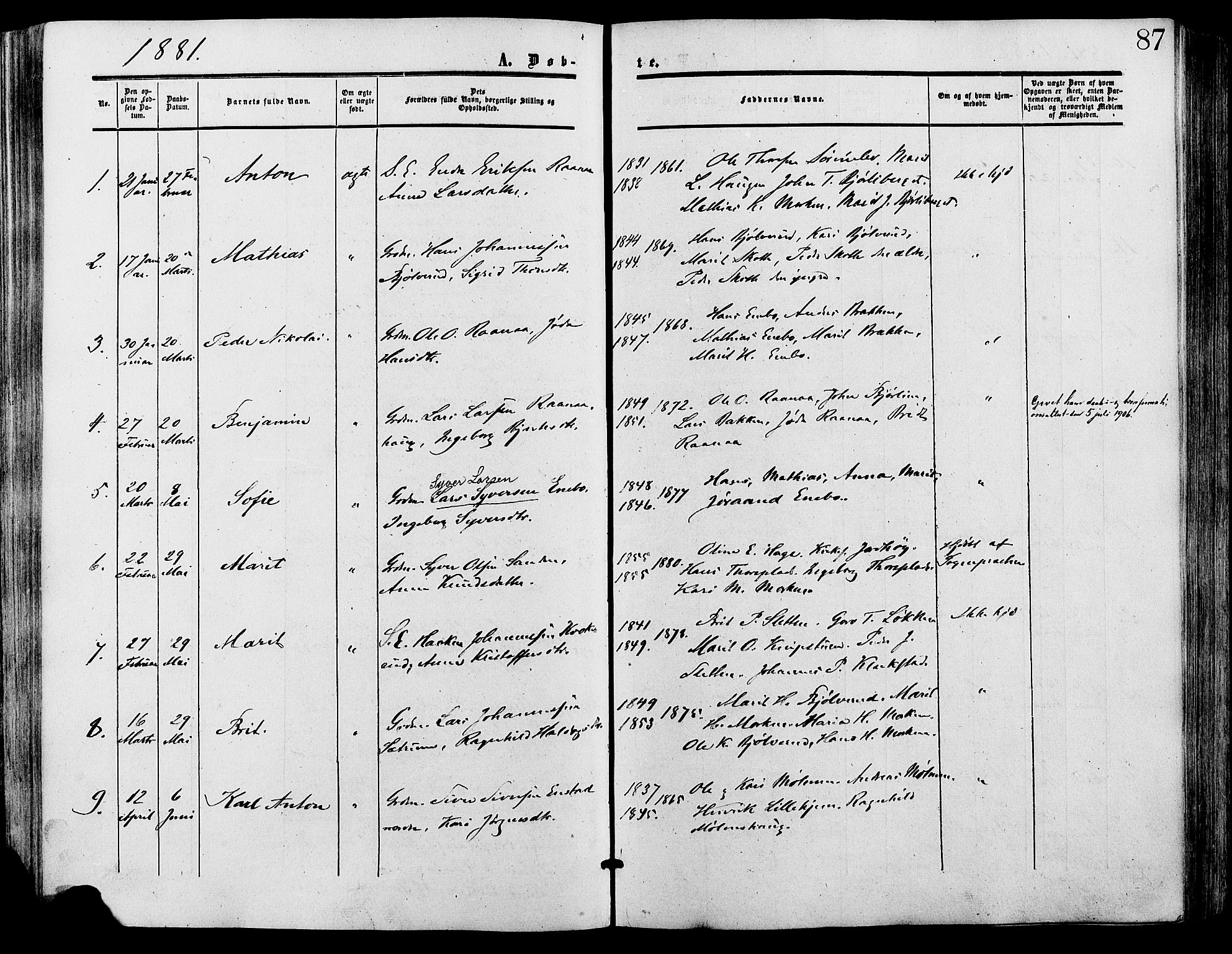 Lesja prestekontor, SAH/PREST-068/H/Ha/Haa/L0009: Parish register (official) no. 9, 1854-1889, p. 87
