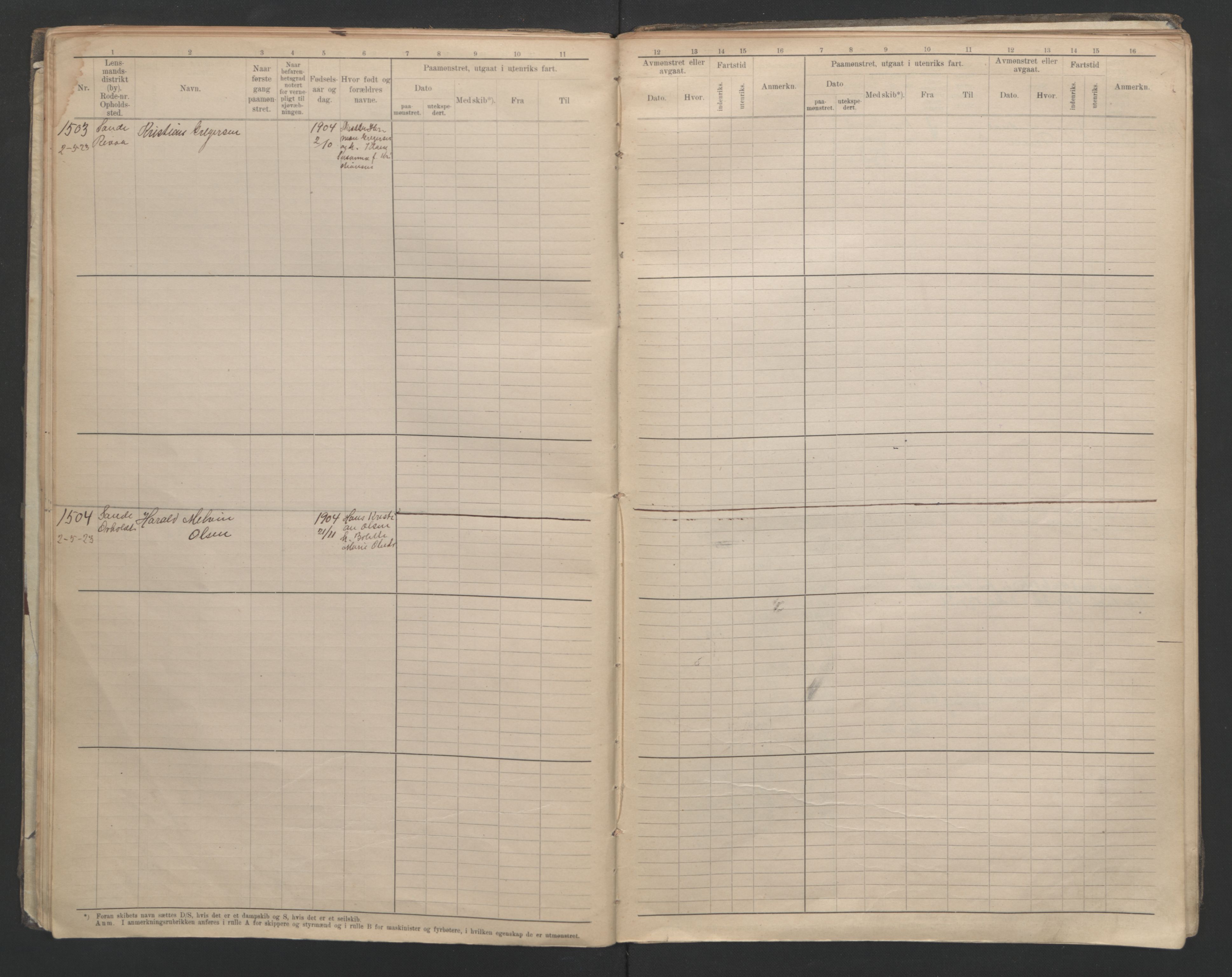 Holmestrand innrulleringskontor, AV/SAKO-A-1151/F/Fc/L0006: Hovedrulle, 1922-1929, p. 21