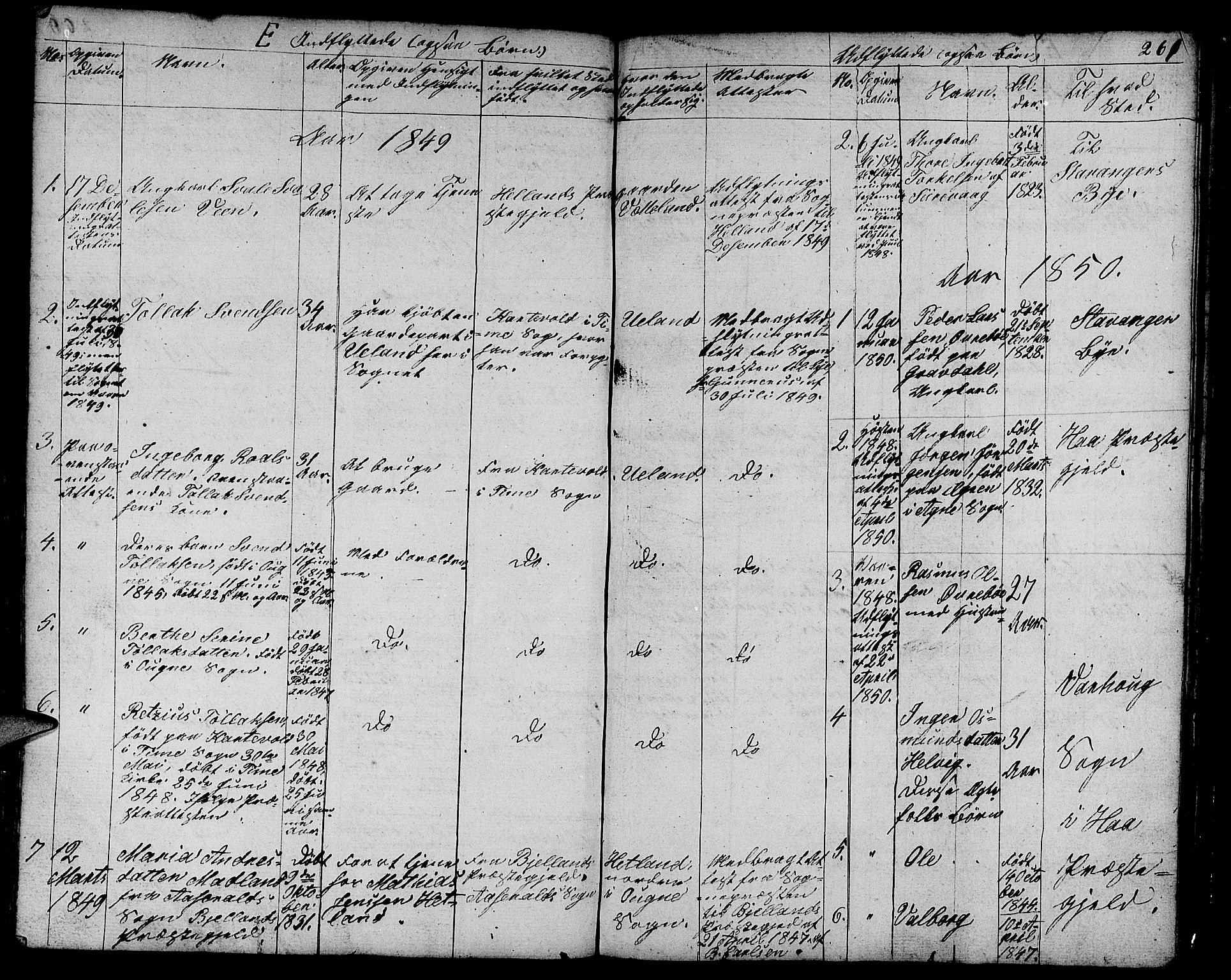 Eigersund sokneprestkontor, AV/SAST-A-101807/001/30/30BB/L0003: Parish register (copy) no. B 3, 1846-1875, p. 261