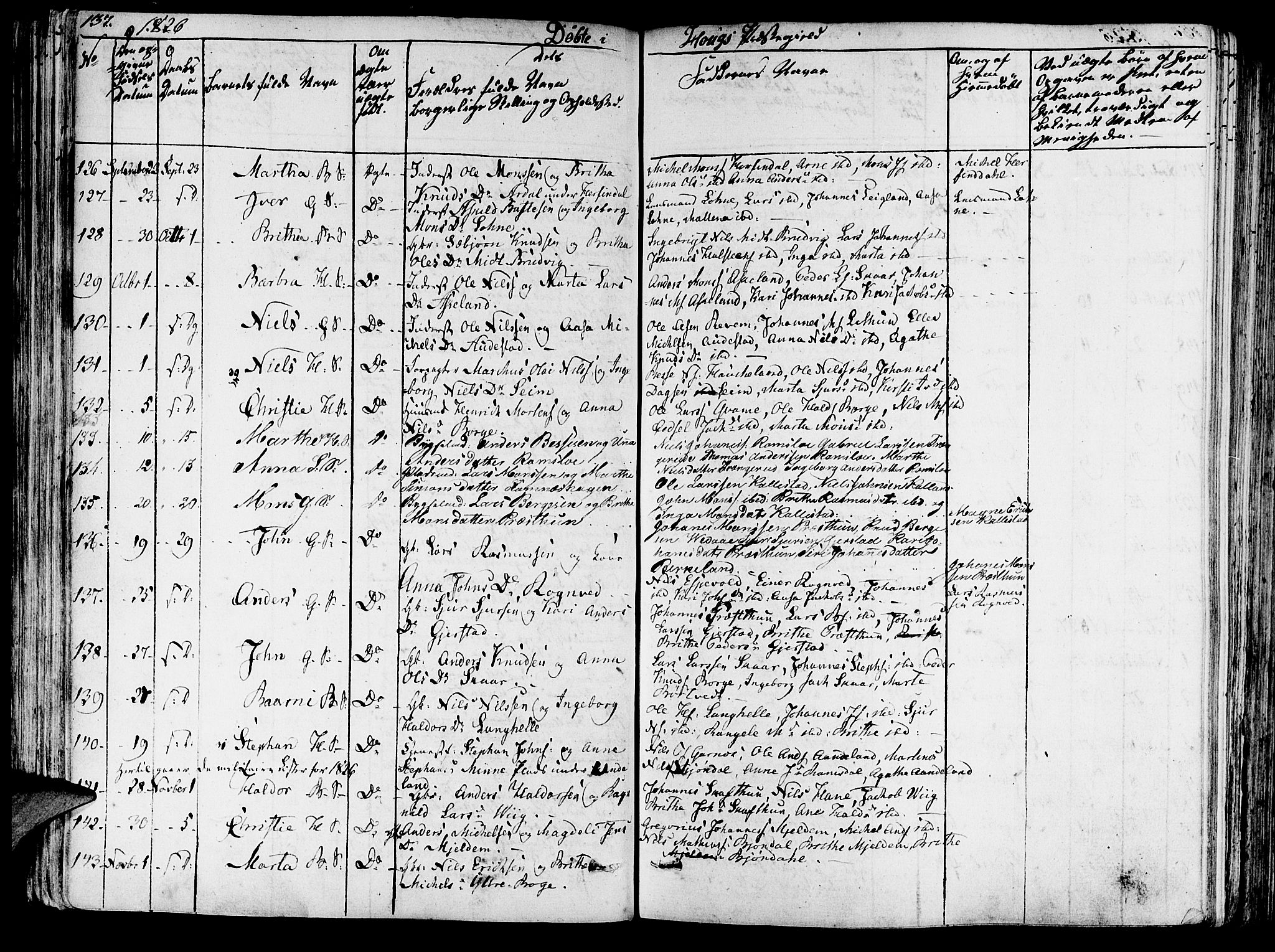 Haus sokneprestembete, AV/SAB-A-75601/H/Haa: Parish register (official) no. A 13, 1821-1827, p. 137