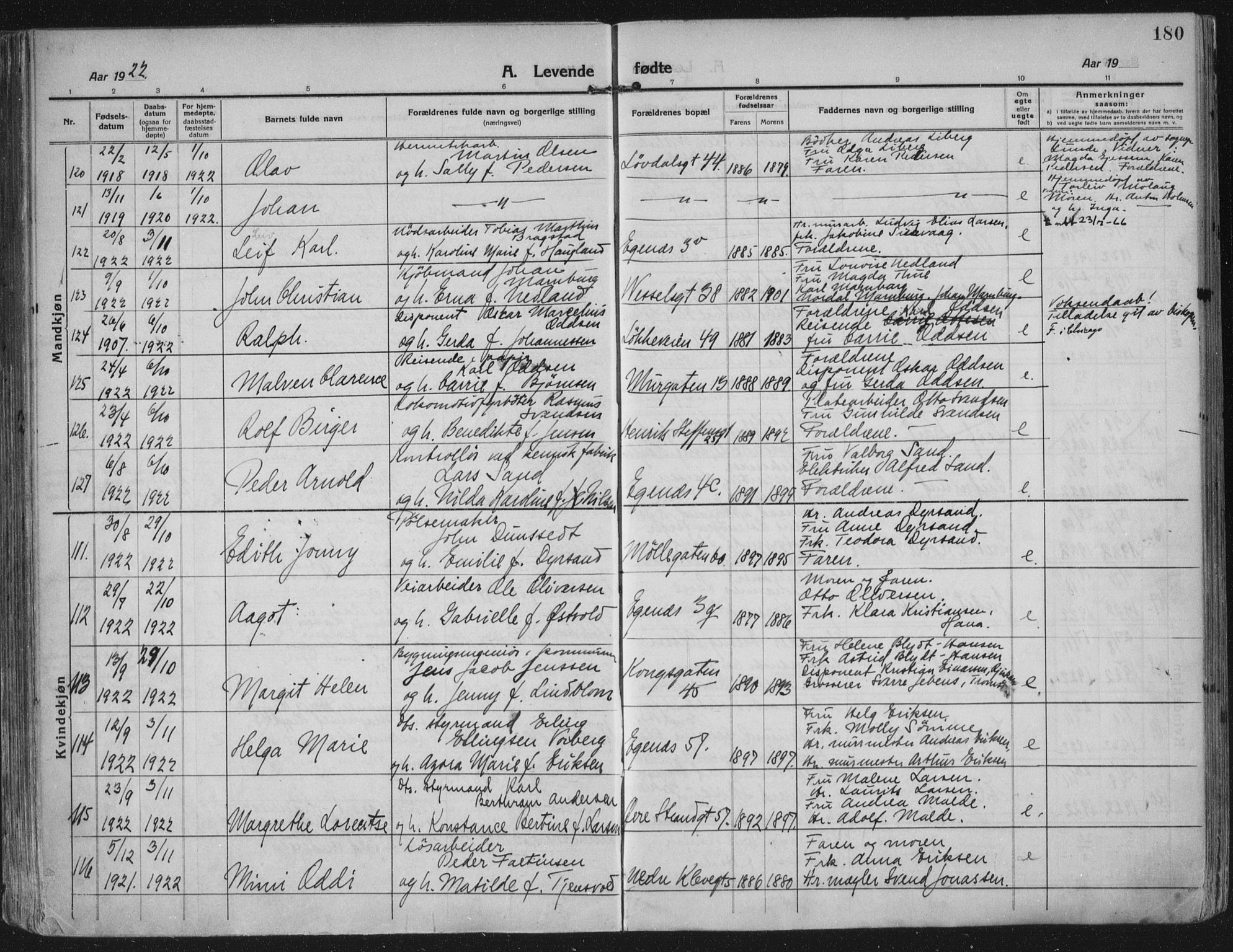 Domkirken sokneprestkontor, AV/SAST-A-101812/002/A/L0018: Parish register (official) no. A 34, 1915-1929, p. 180