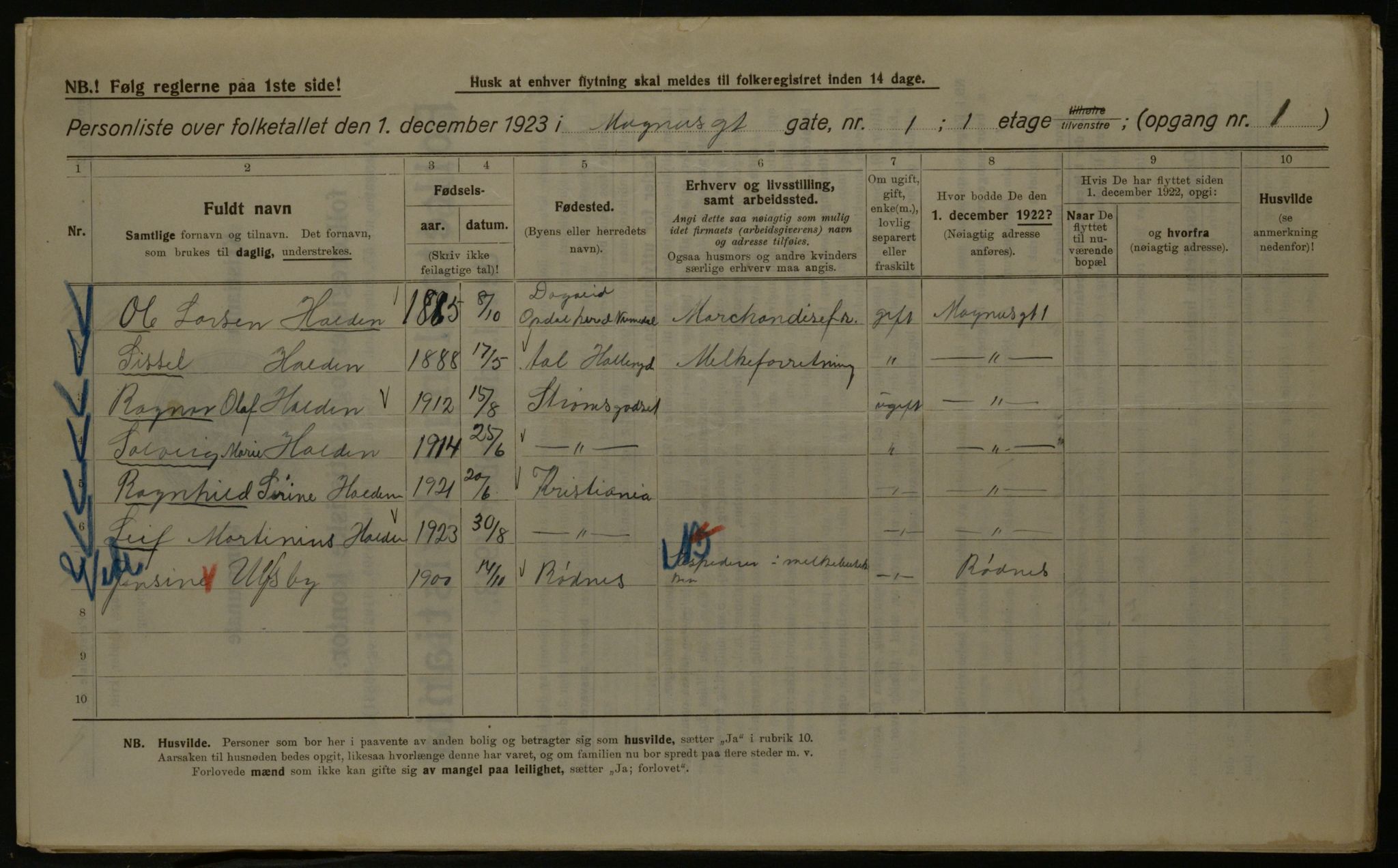 OBA, Municipal Census 1923 for Kristiania, 1923, p. 65859