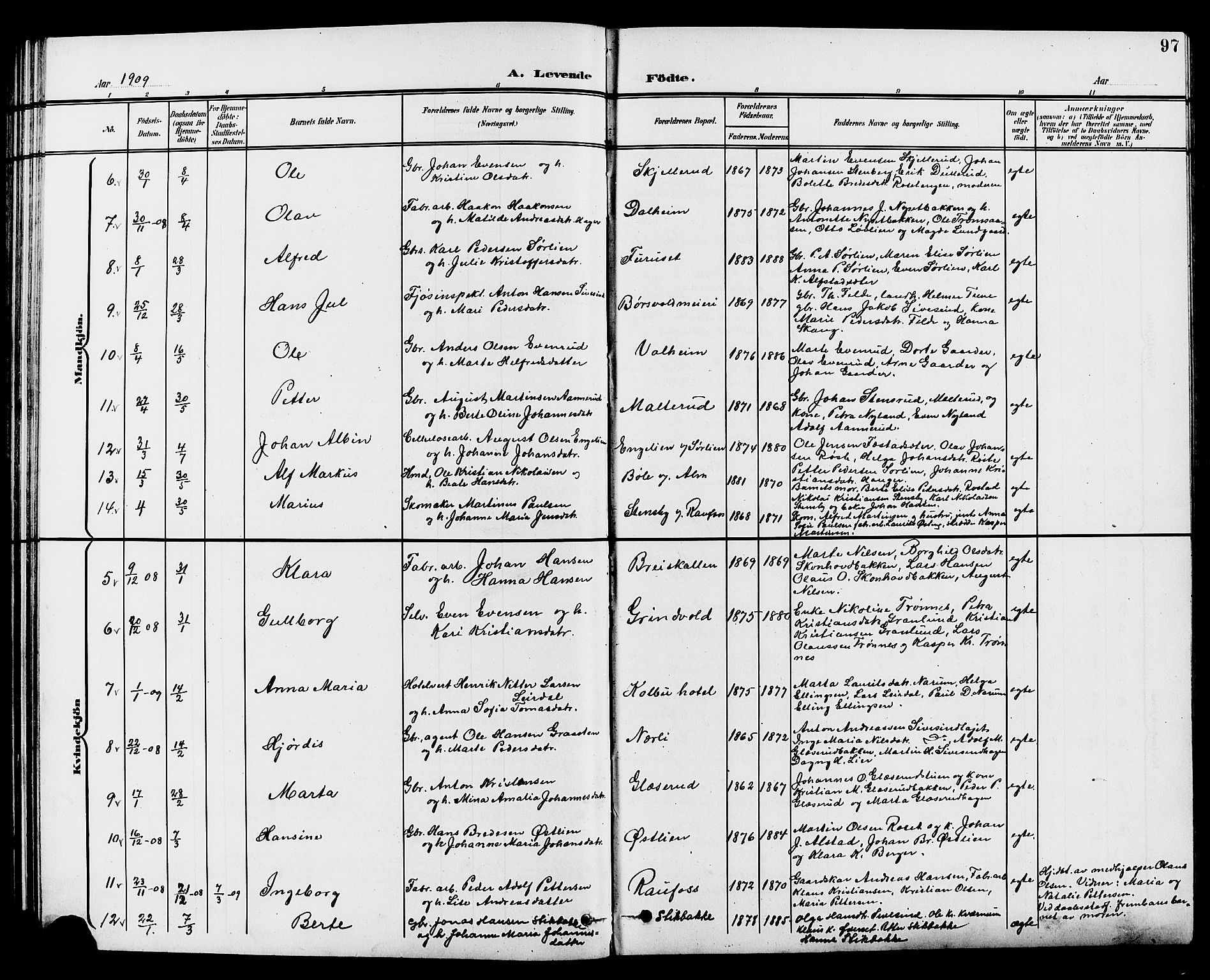 Vestre Toten prestekontor, SAH/PREST-108/H/Ha/Hab/L0010: Parish register (copy) no. 10, 1900-1912, p. 97