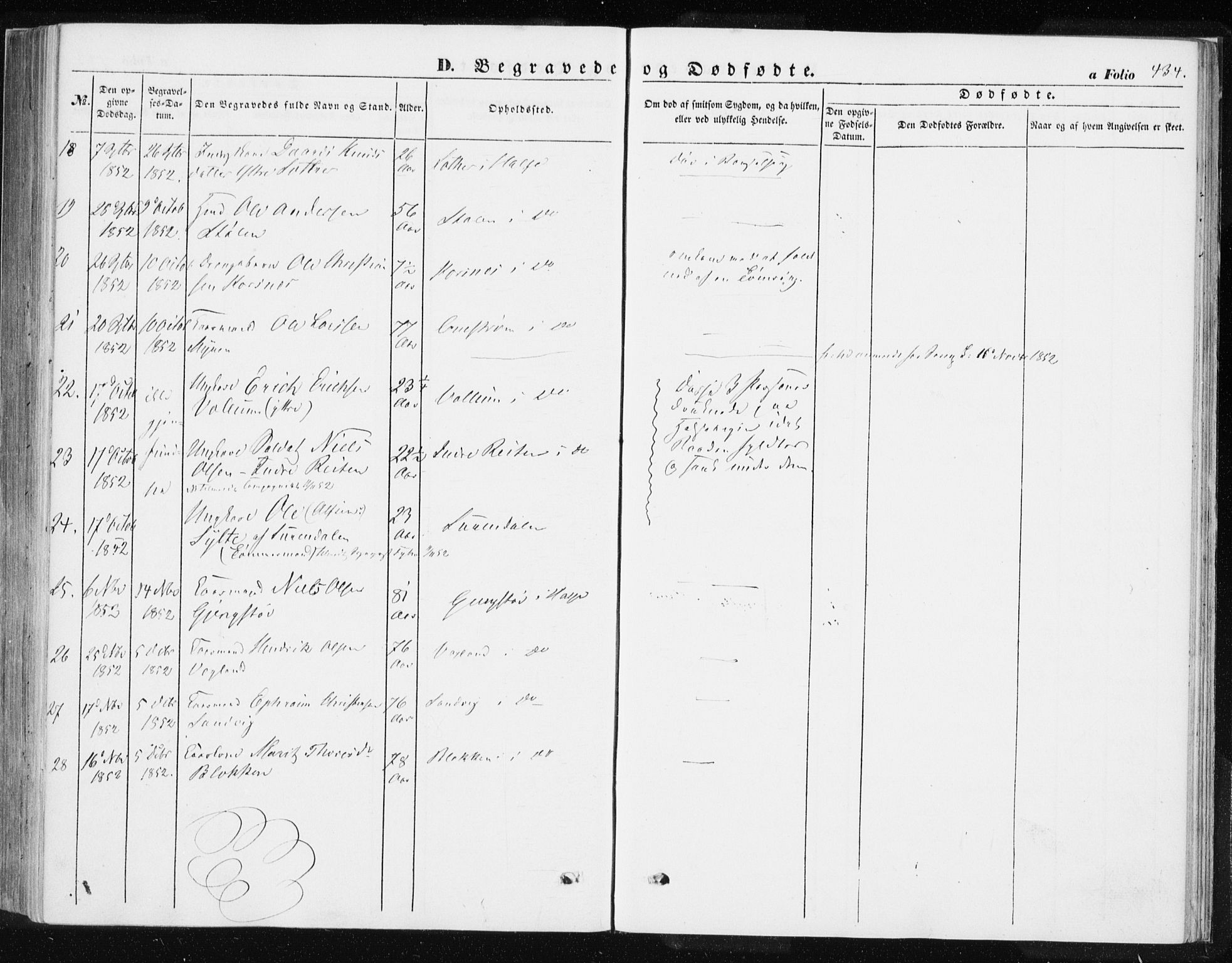 Ministerialprotokoller, klokkerbøker og fødselsregistre - Møre og Romsdal, SAT/A-1454/576/L0883: Parish register (official) no. 576A01, 1849-1865, p. 434