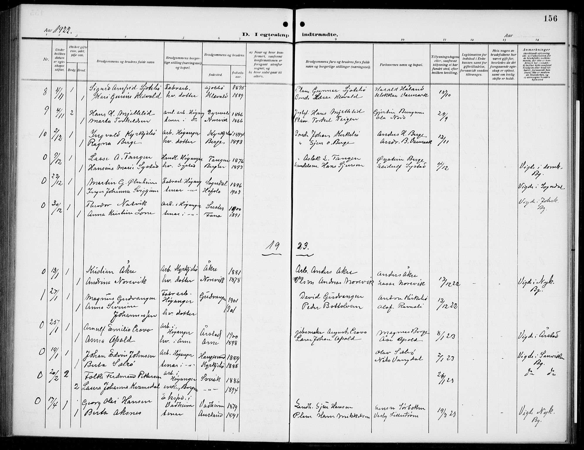 Lavik sokneprestembete, SAB/A-80901: Parish register (copy) no. B 4, 1914-1937, p. 156
