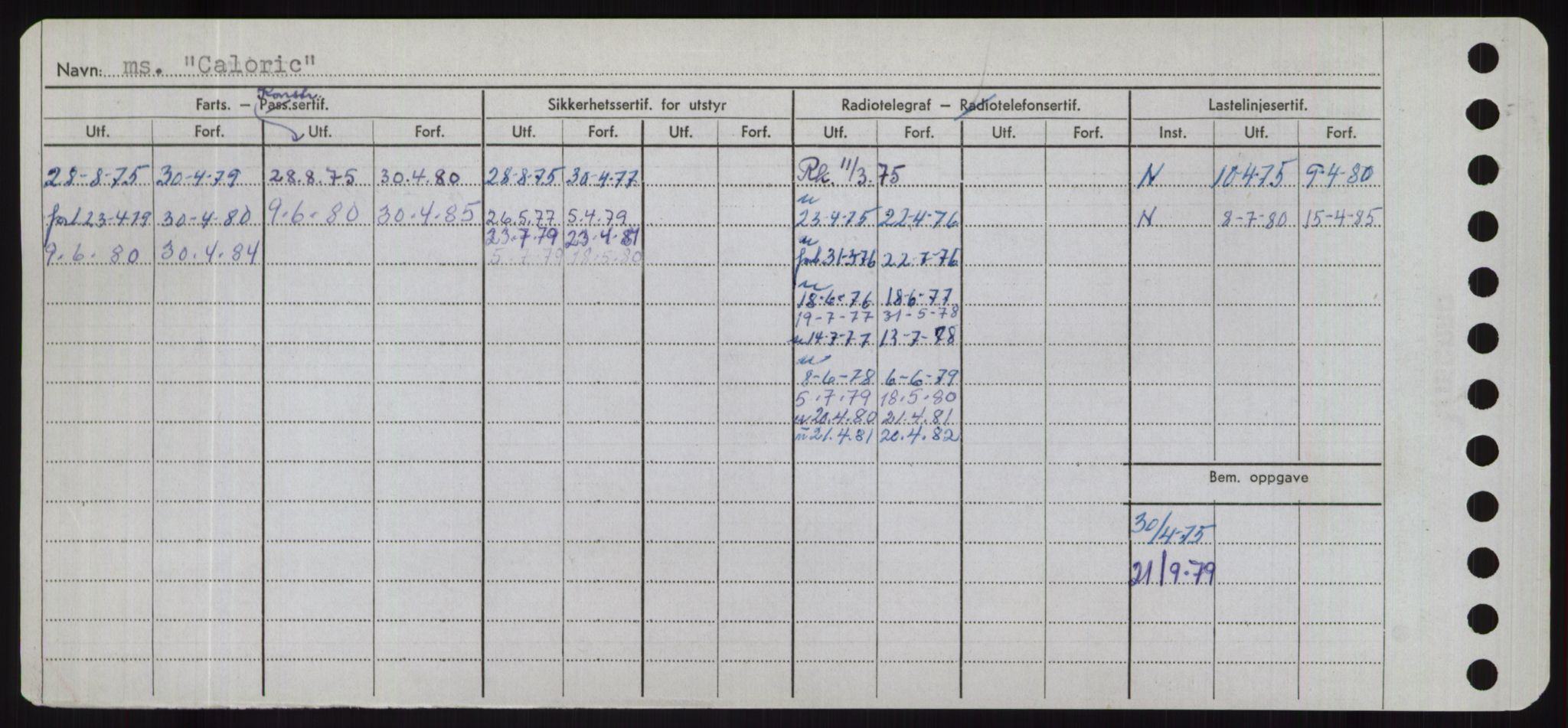 Sjøfartsdirektoratet med forløpere, Skipsmålingen, AV/RA-S-1627/H/Hd/L0008: Fartøy, C-D, p. 4