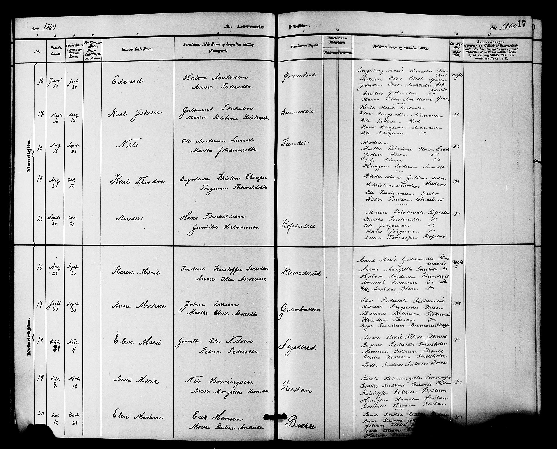 Fiskum kirkebøker, SAKO/A-15/F/Fa/L0001: Parish register (official) no. 1, 1858-1877, p. 17