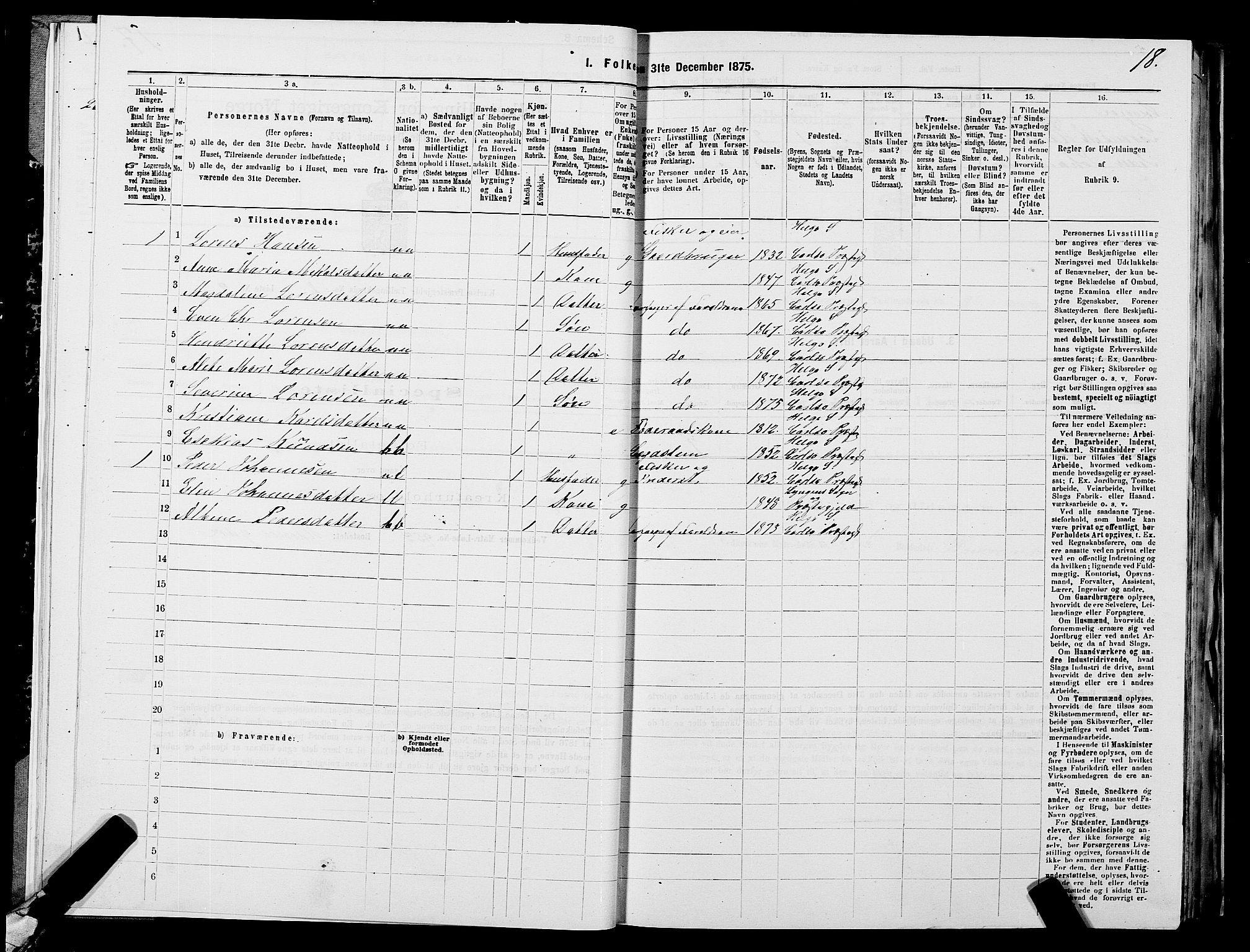 SATØ, 1875 census for 1936P Karlsøy, 1875, p. 2018