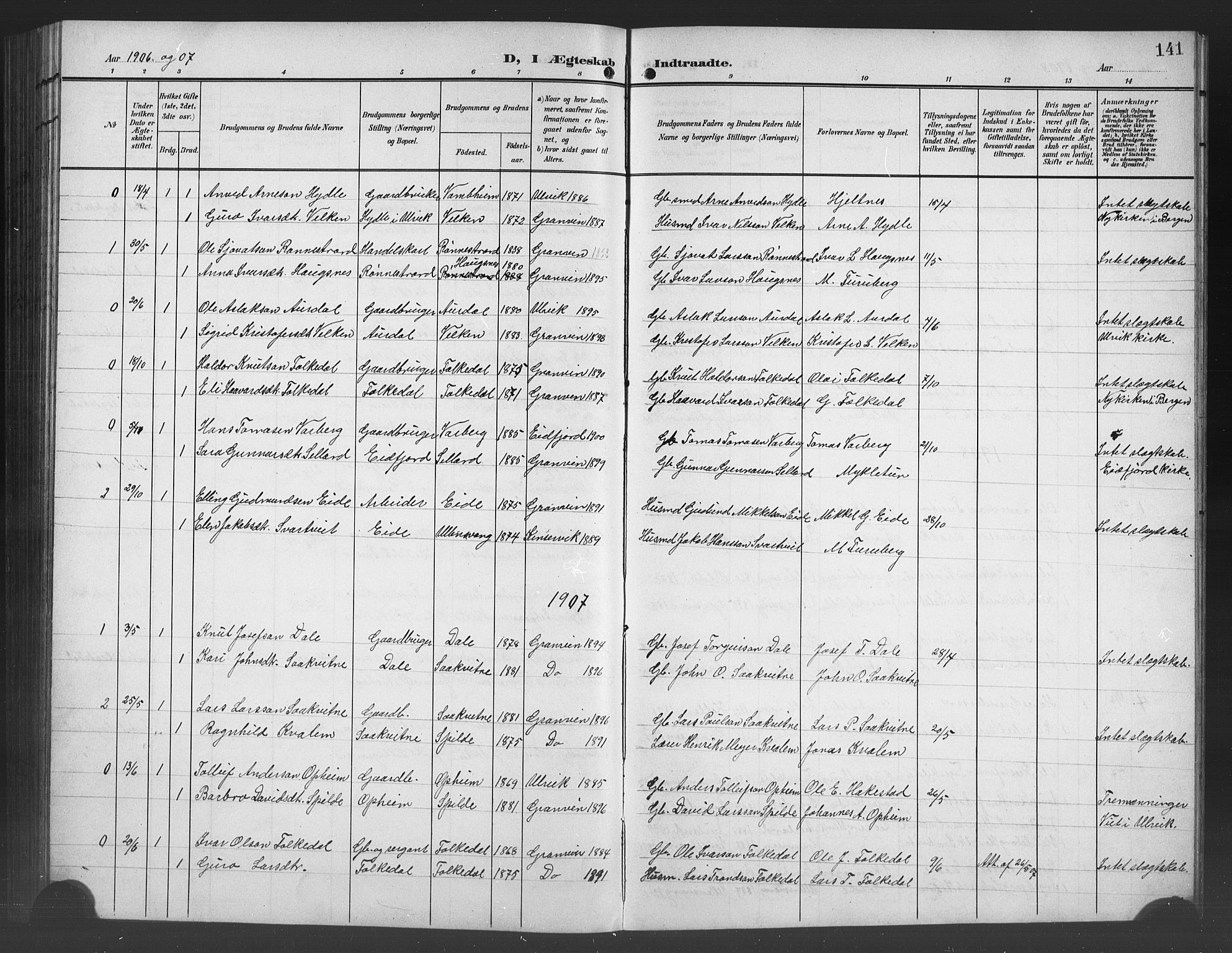 Ulvik sokneprestembete, AV/SAB-A-78801/H/Hab: Parish register (copy) no. B 4, 1902-1923, p. 141