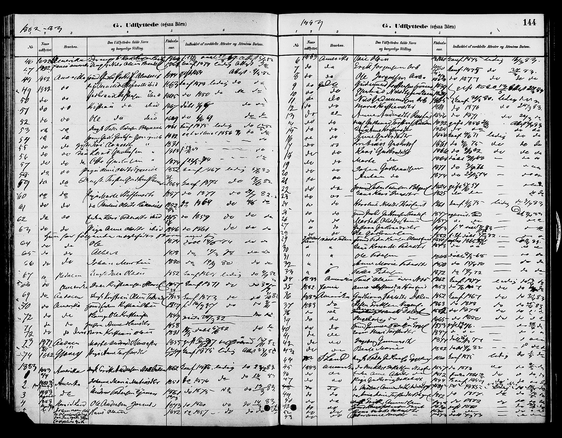 Gran prestekontor, SAH/PREST-112/H/Ha/Haa/L0015: Parish register (official) no. 15, 1880-1888, p. 144