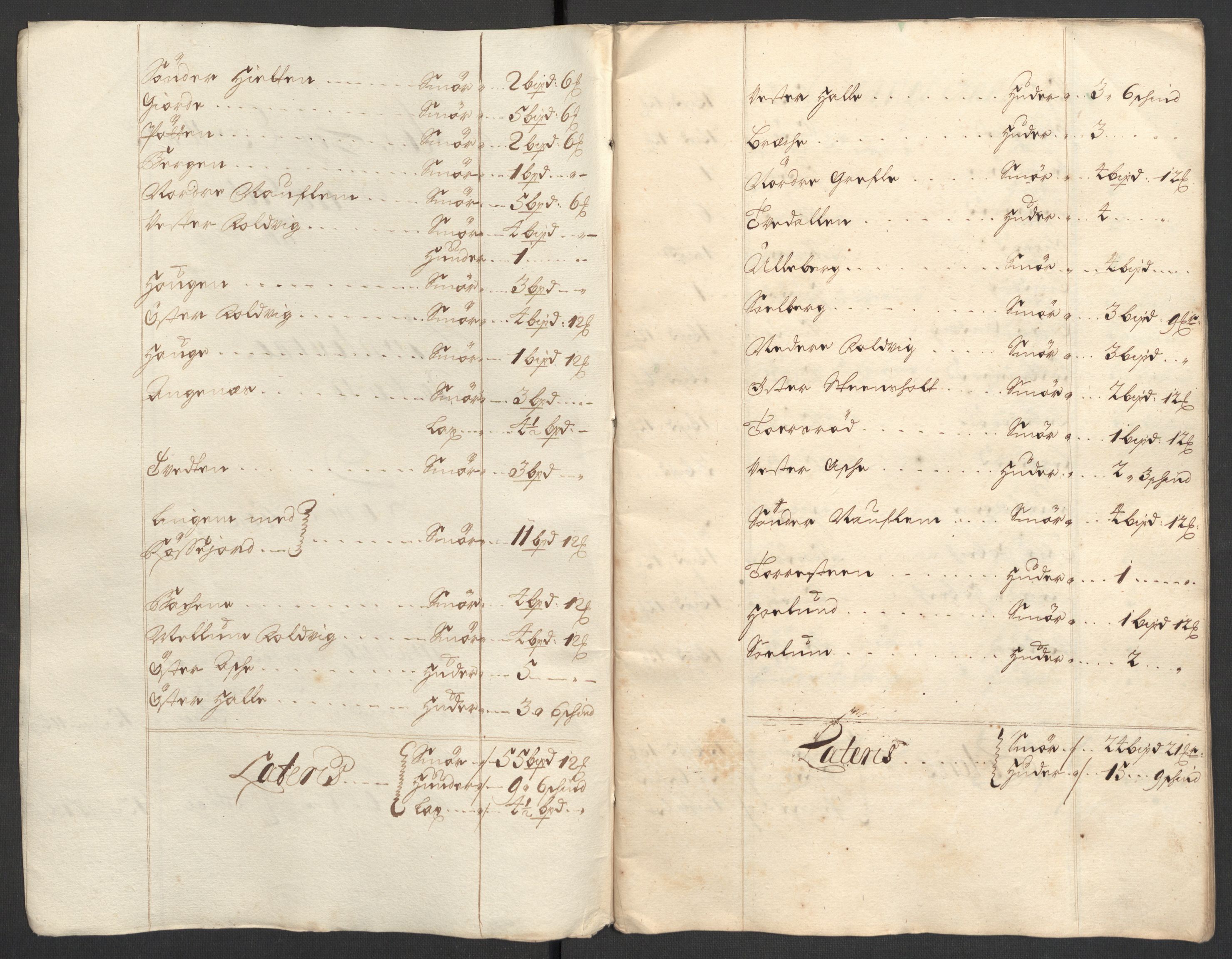 Rentekammeret inntil 1814, Reviderte regnskaper, Fogderegnskap, AV/RA-EA-4092/R33/L1976: Fogderegnskap Larvik grevskap, 1698-1701, p. 126