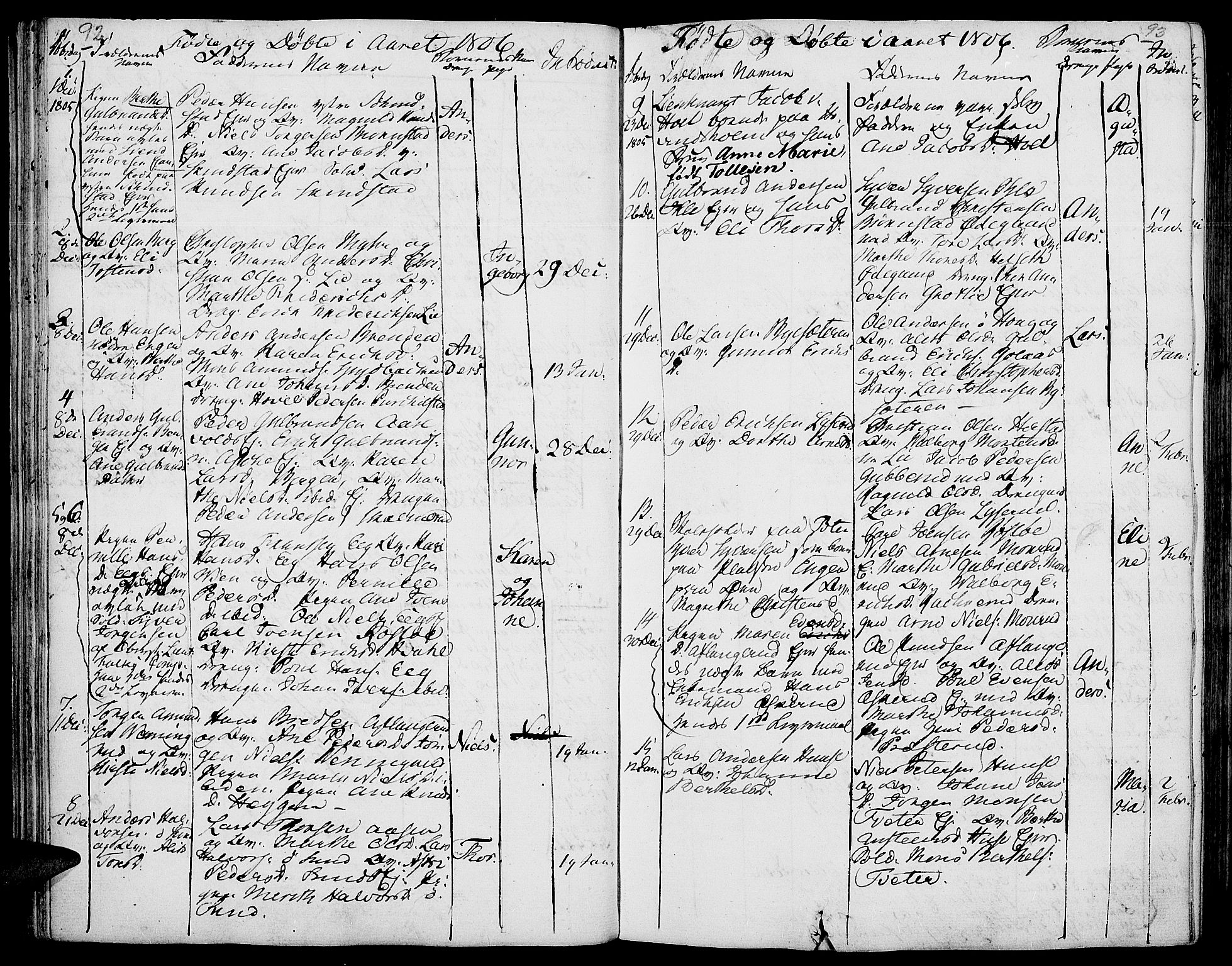 Nes prestekontor, Hedmark, AV/SAH-PREST-020/K/Ka/L0001: Parish register (official) no. 1, 1802-1814, p. 92-93