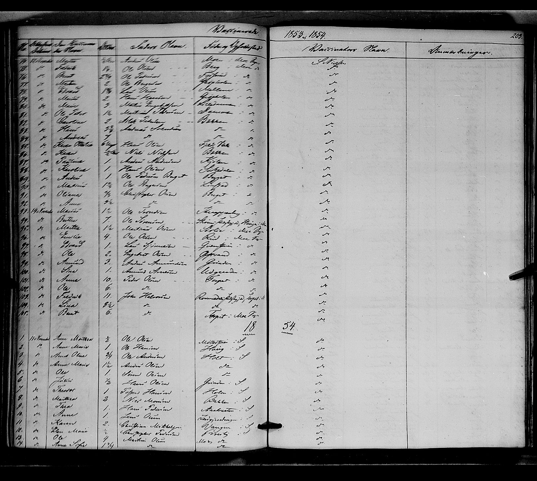 Nord-Odal prestekontor, SAH/PREST-032/H/Ha/Haa/L0003: Parish register (official) no. 3, 1851-1865, p. 203