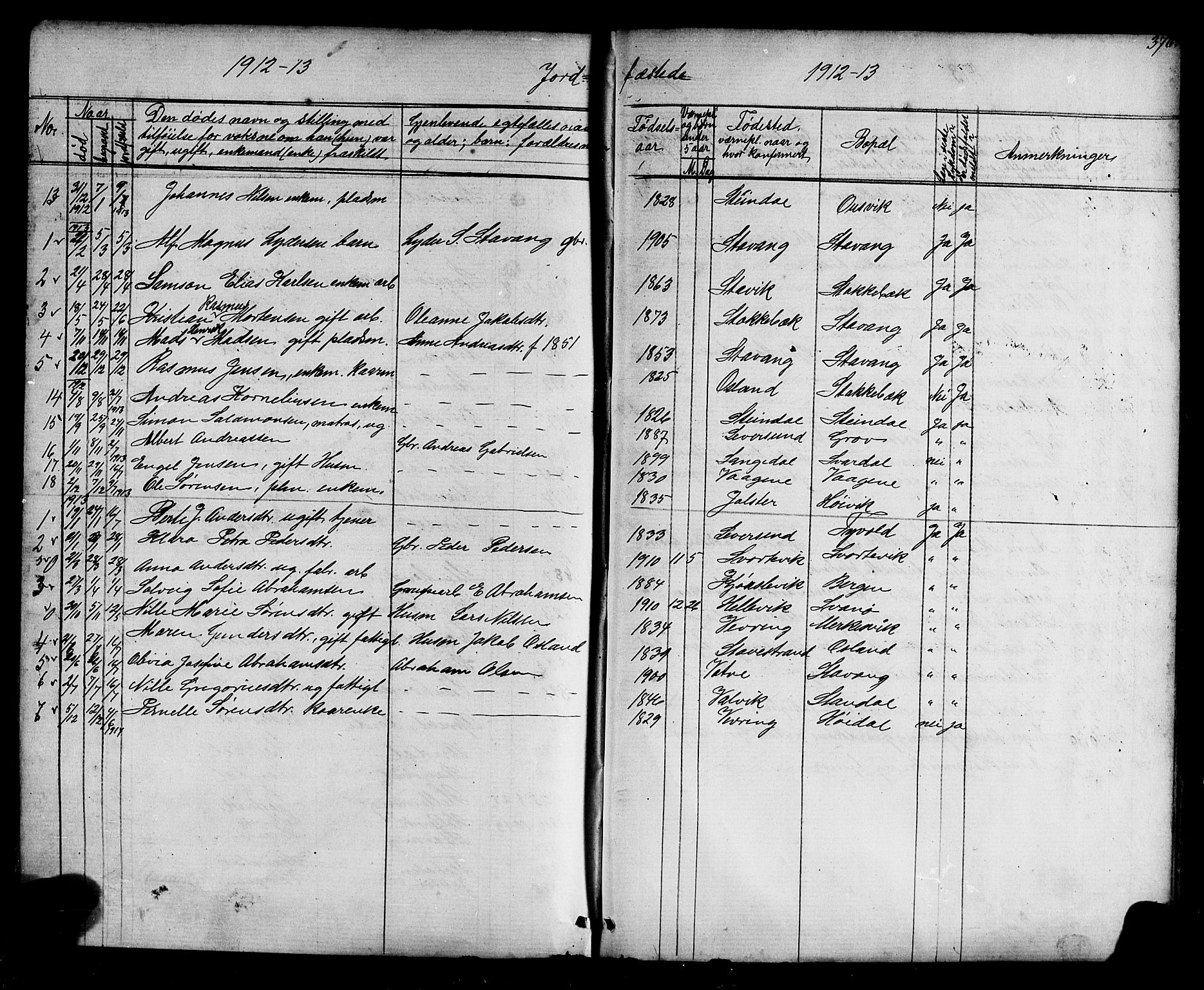 Kinn sokneprestembete, AV/SAB-A-80801/H/Hab/Habc/L0002: Parish register (copy) no. C 2, 1869-1918, p. 376