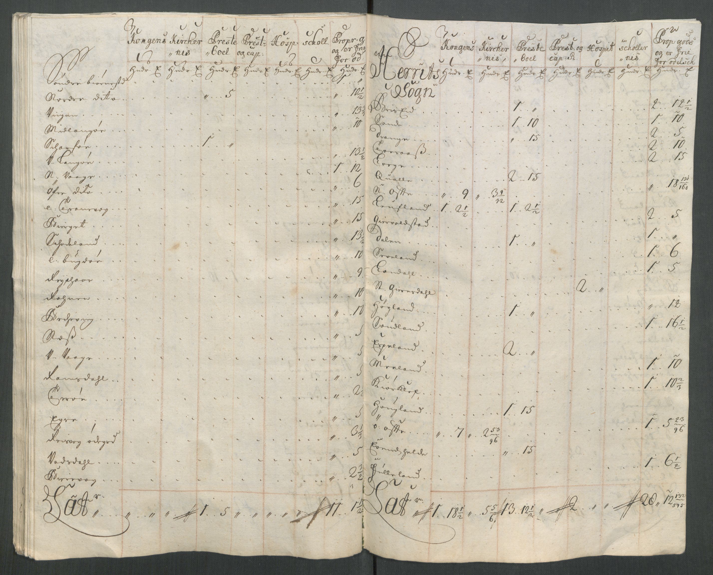 Rentekammeret inntil 1814, Reviderte regnskaper, Fogderegnskap, AV/RA-EA-4092/R43/L2556: Fogderegnskap Lista og Mandal, 1713, p. 500