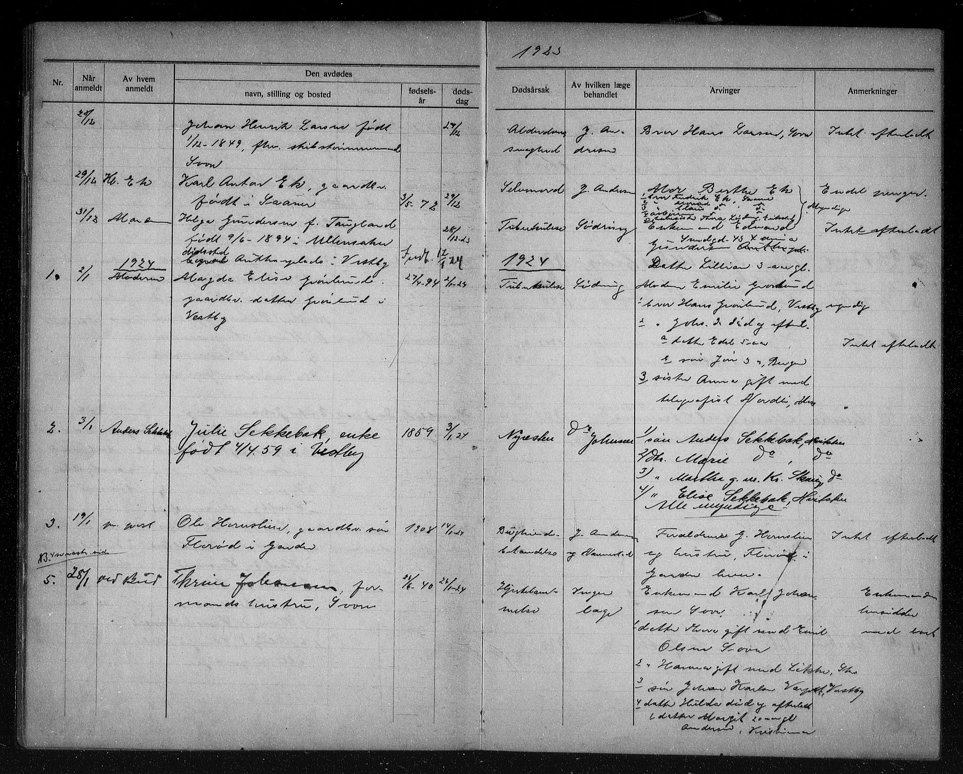 Vestby lensmannskontor, SAO/A-10110/H/Ha/Haa/L0002: Dødsfallsprotokoll, 1923-1930